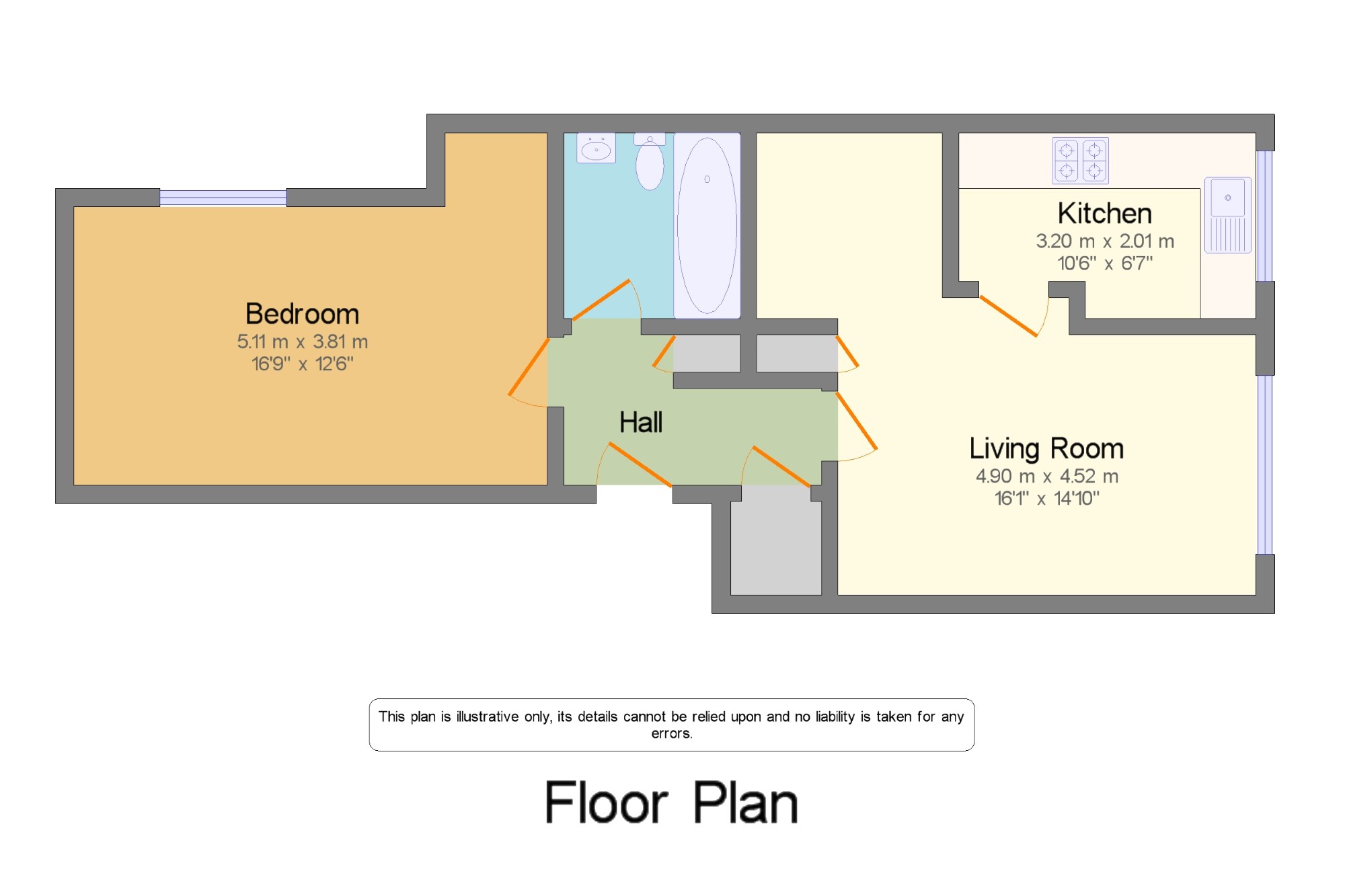 1 Bedrooms Flat for sale in Chartwell Close, Long Drive, Greenford, Middlesex UB6