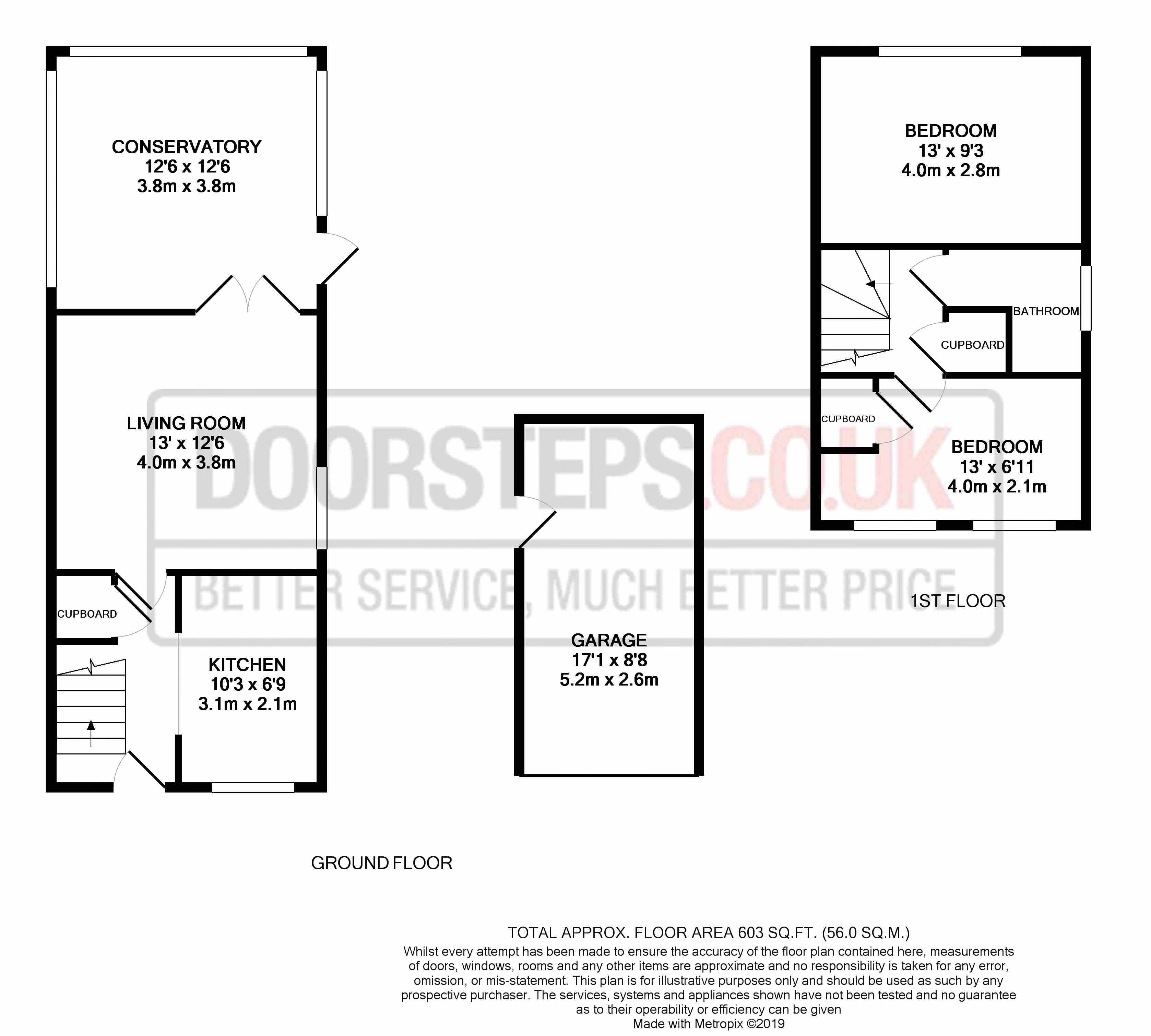 2 Bedrooms End terrace house for sale in Pant Gwyn Close, Henllys, Cwmbran NP44