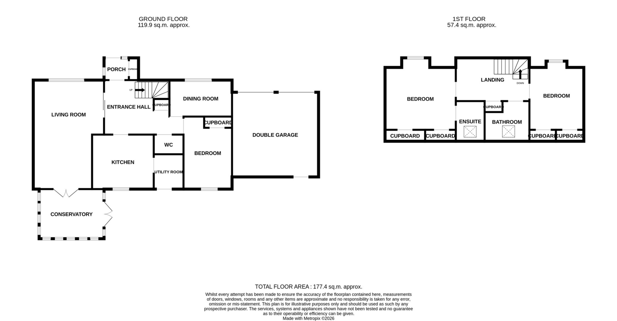 41, Hogarth Drive, Cupar floorplan