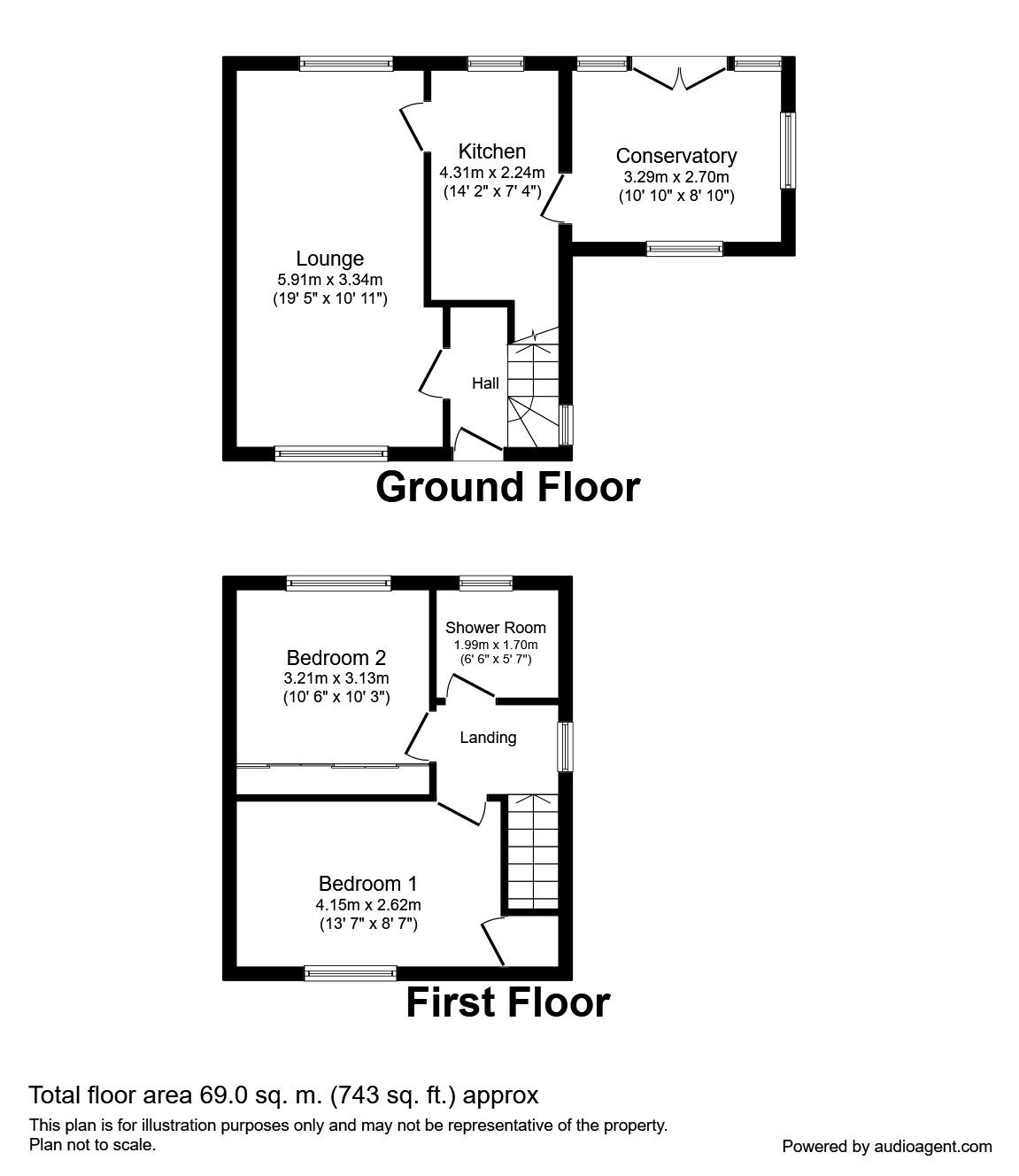 2 Bedrooms Terraced house to rent in Hillside Way, Wortley, Sheffield S35