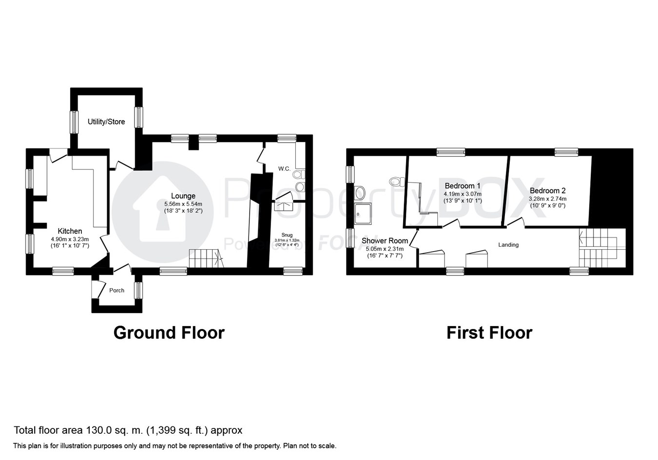 2 Bedrooms Detached house for sale in The Park, Blaenavon, Pontypool NP4