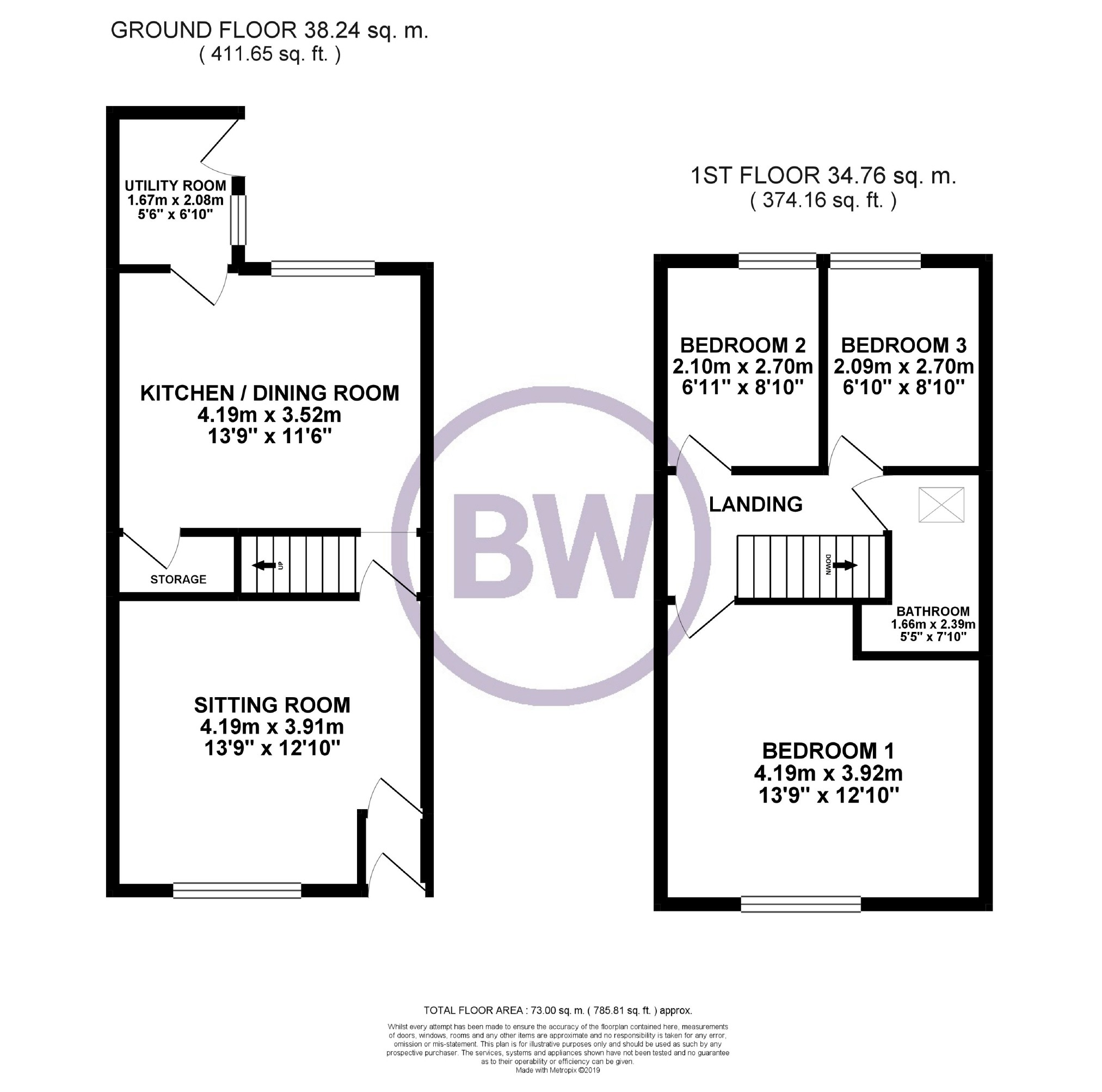 3 Bedrooms Terraced house for sale in Lovers Lane, Atherton, Manchester M46