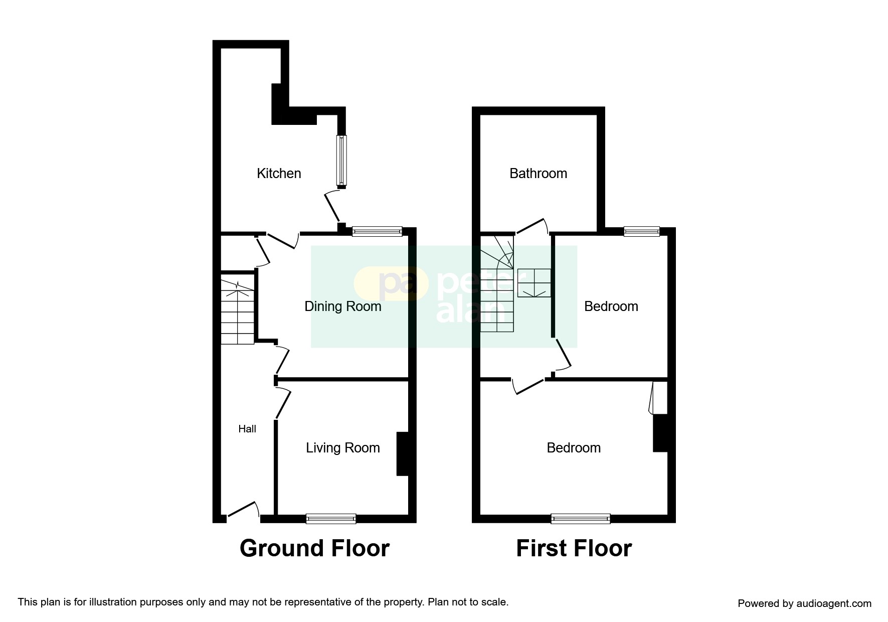 Hoskins Street, Newport NP20, 2 bedroom terraced house for sale