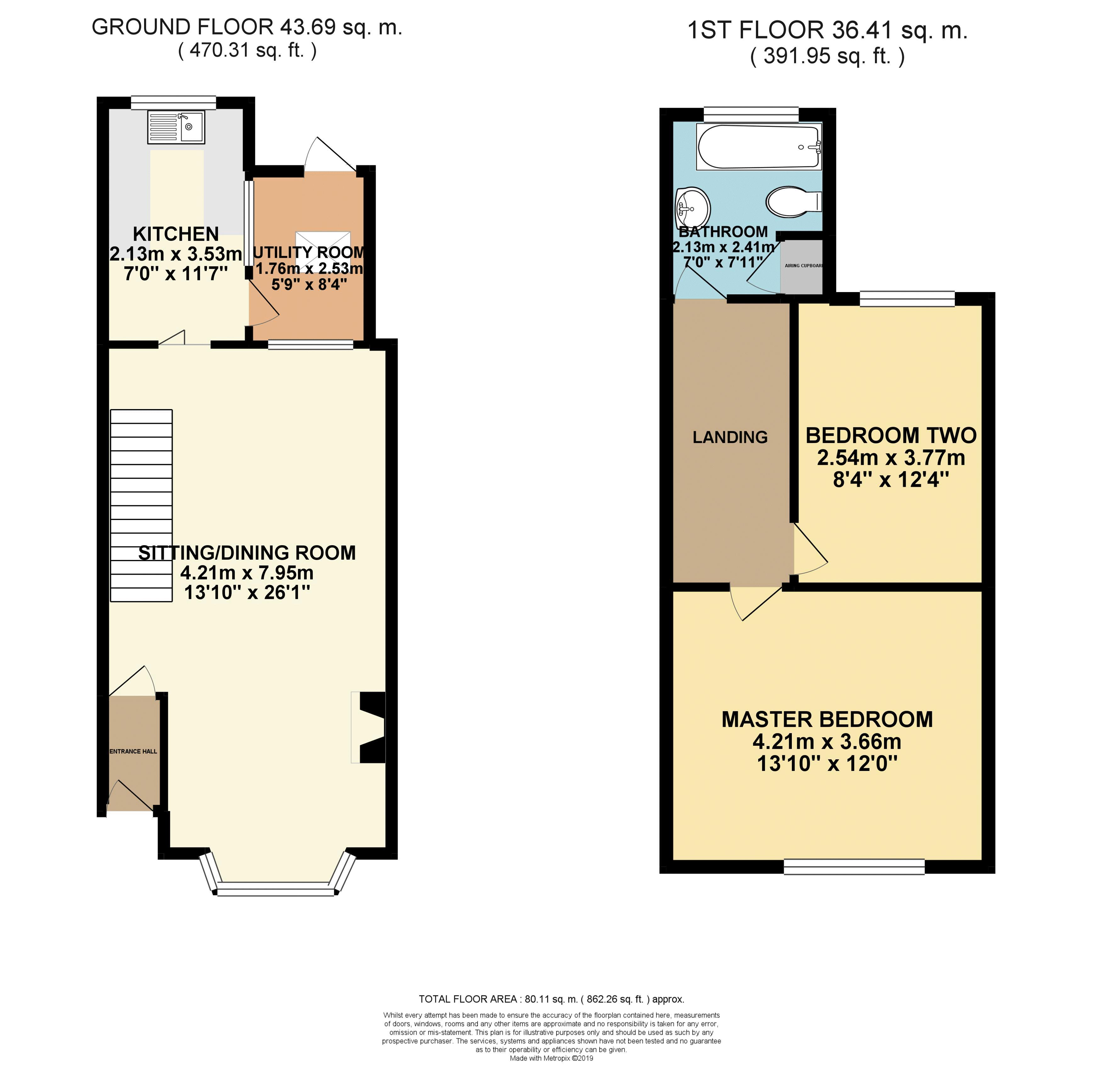 2 Bedrooms Terraced house for sale in Littleworth Street, Evesham WR11