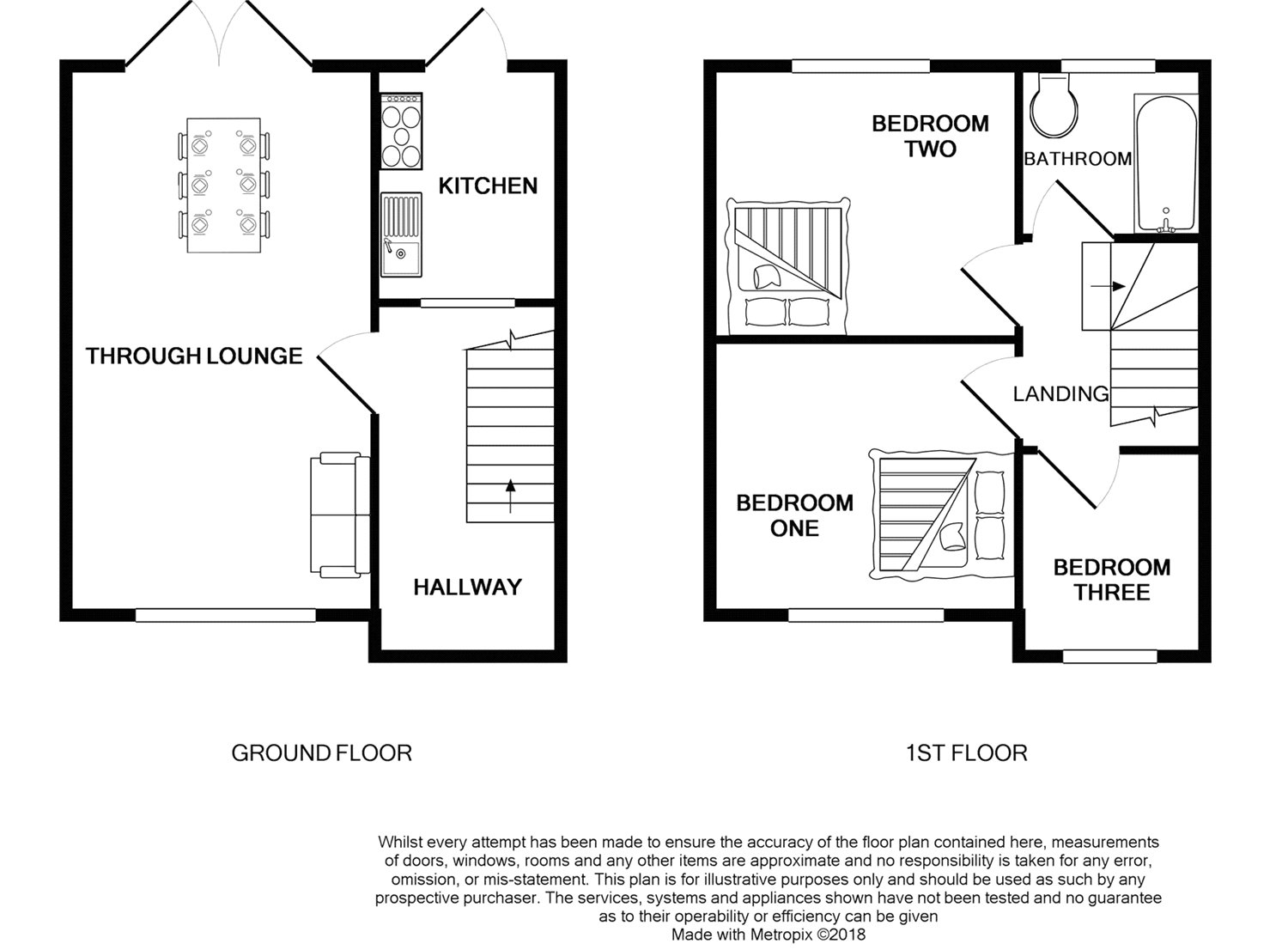 3 Bedrooms End terrace house for sale in Eastbury Avenue, Enfield EN1