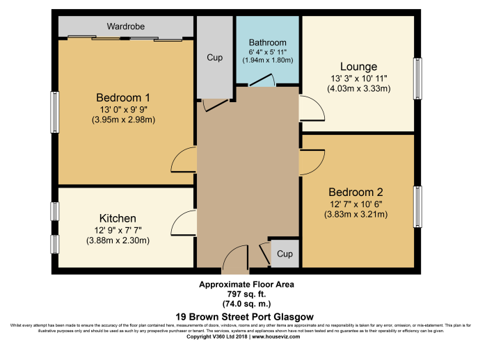 2 Bedrooms Flat for sale in 19 Brown Street, Port Glasgow PA14