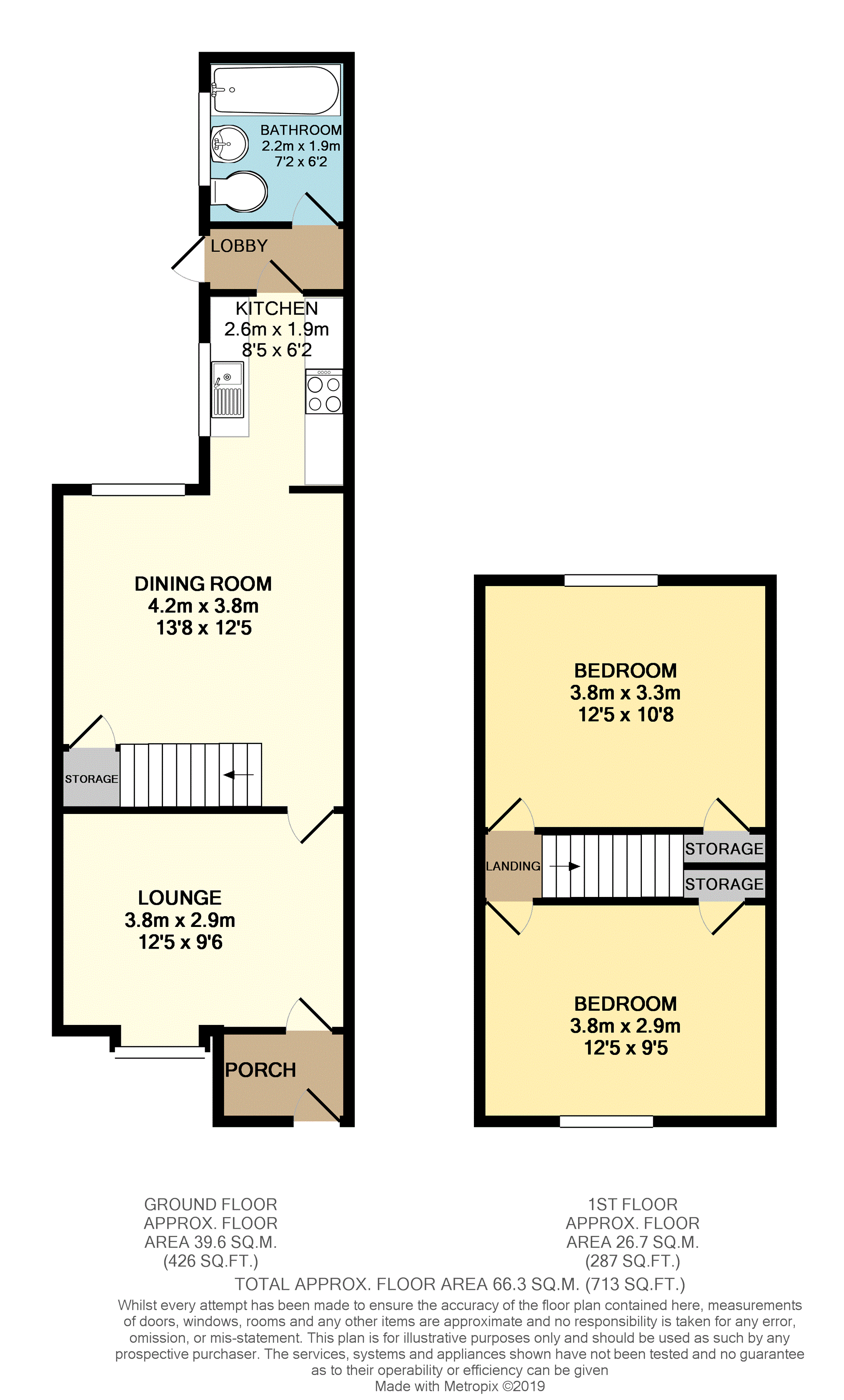 2 Bedrooms Terraced house for sale in Bull Lane, Rochester ME3