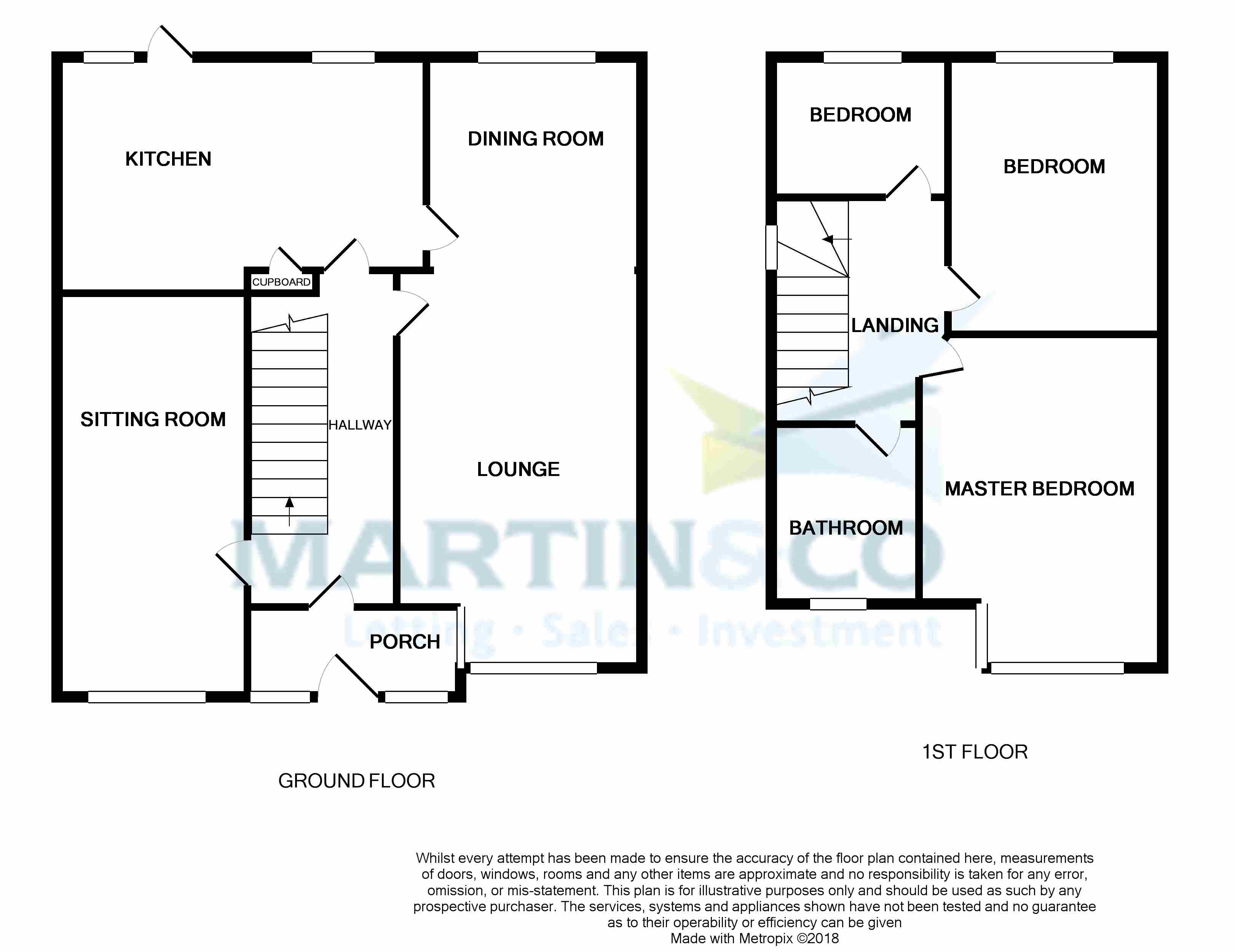 3 Bedrooms Semi-detached house for sale in Rossmore Drive, Allerton, Bradford BD15