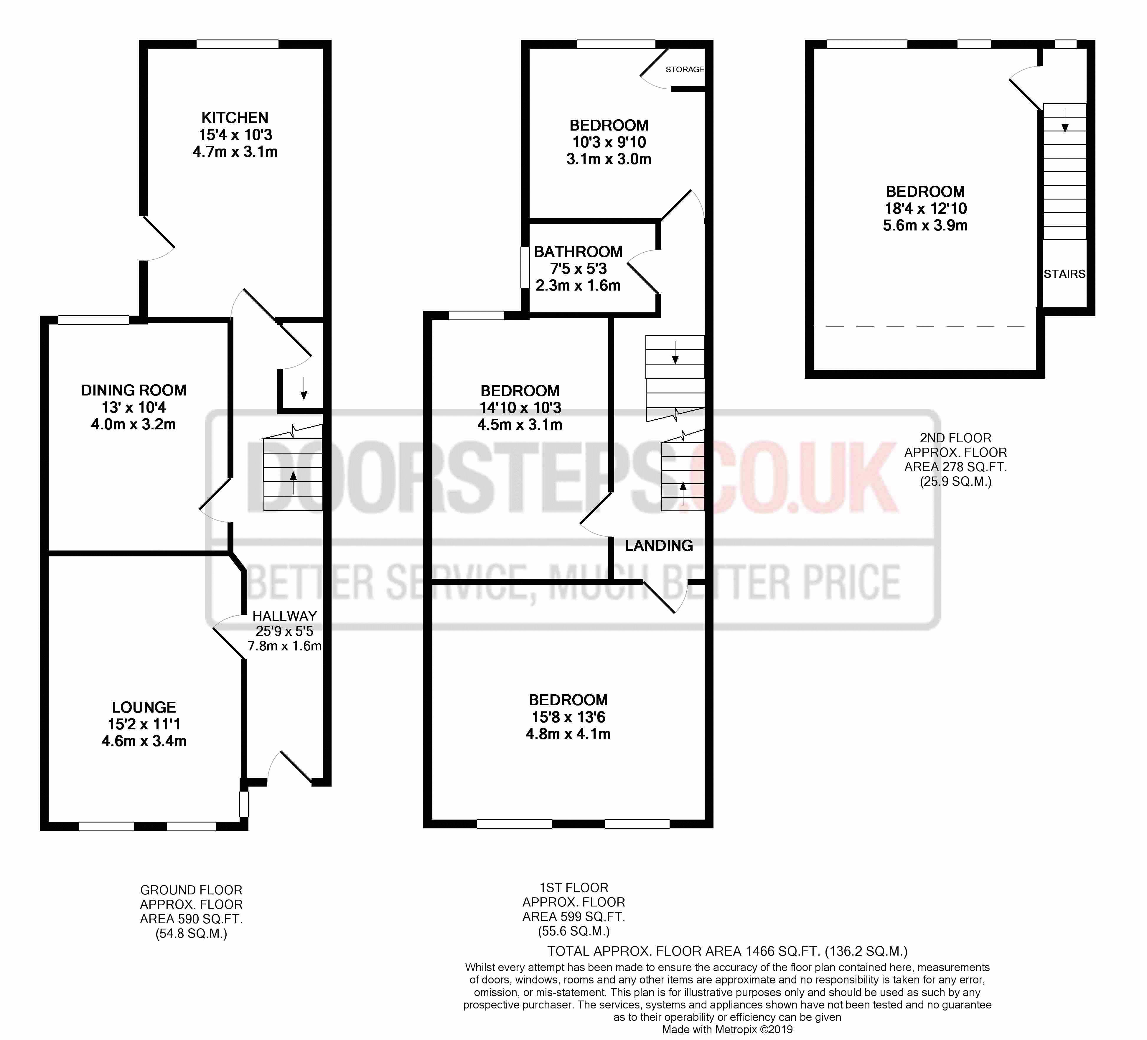 4 Bedrooms Terraced house for sale in Stockport Road, Levenshulme, Manchester M19