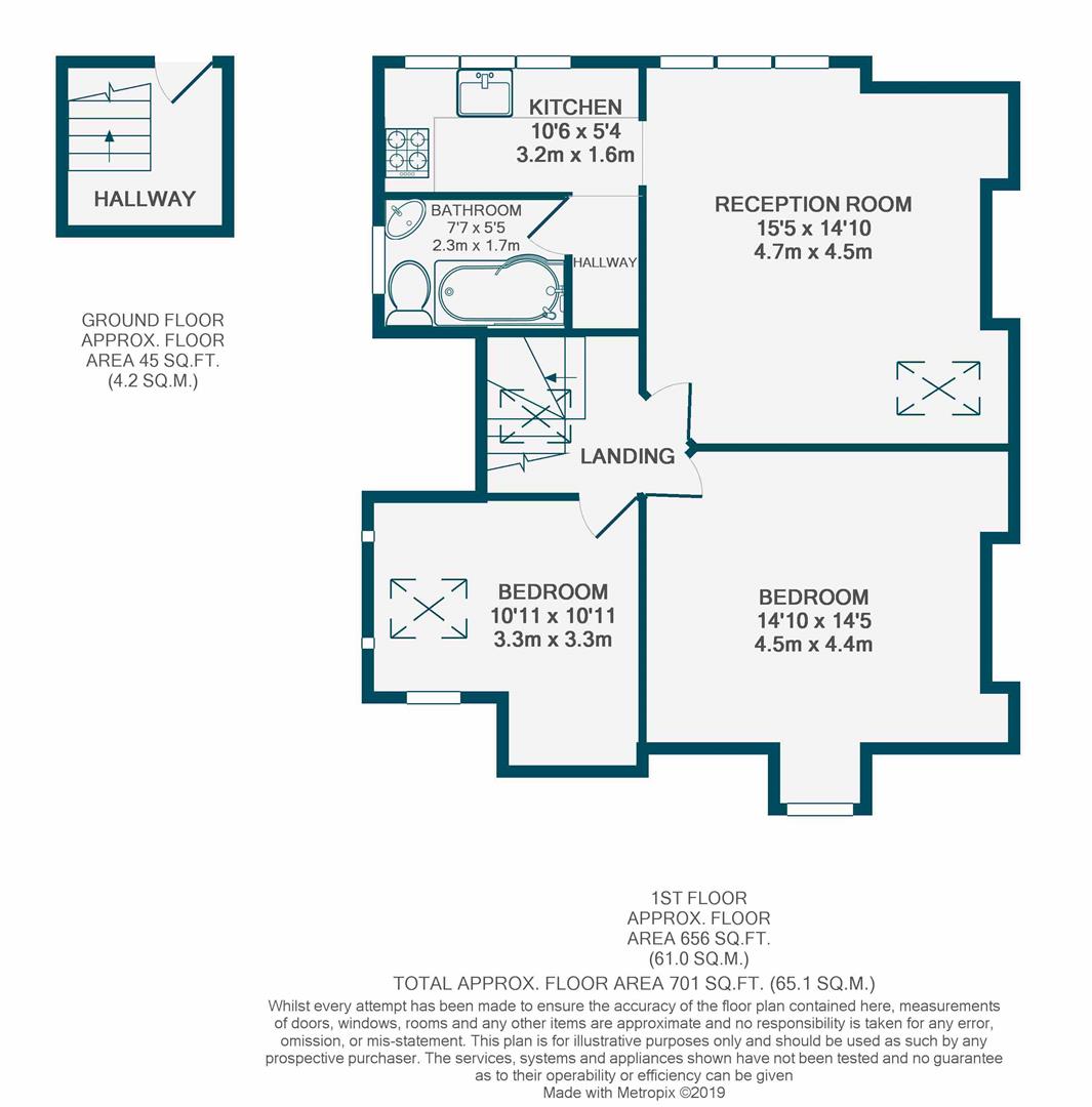 2 Bedrooms Flat for sale in Ewelme Road, London SE23