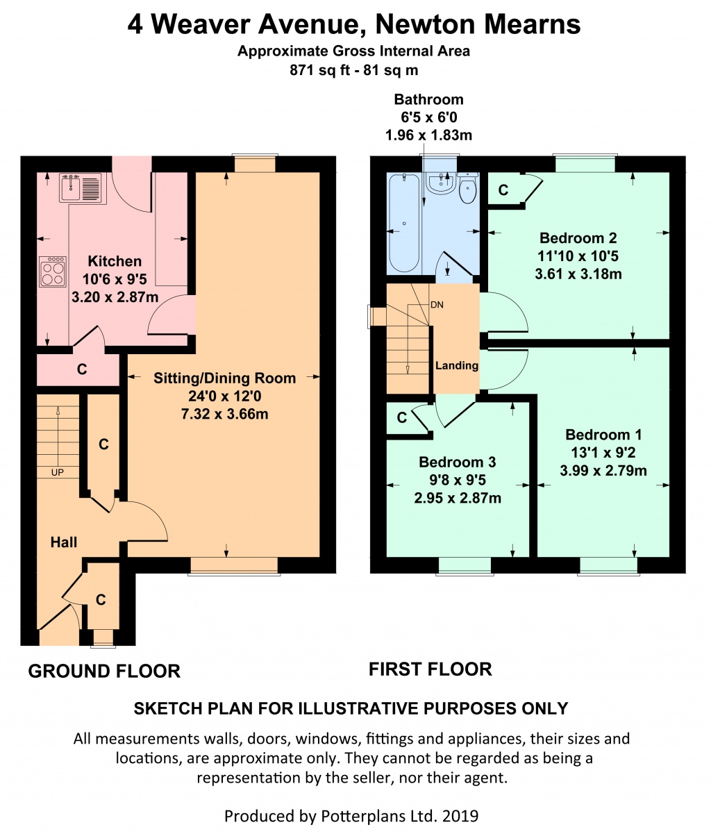 3 Bedrooms Villa for sale in 4 Weaver Avenue, Newton Mearns G77