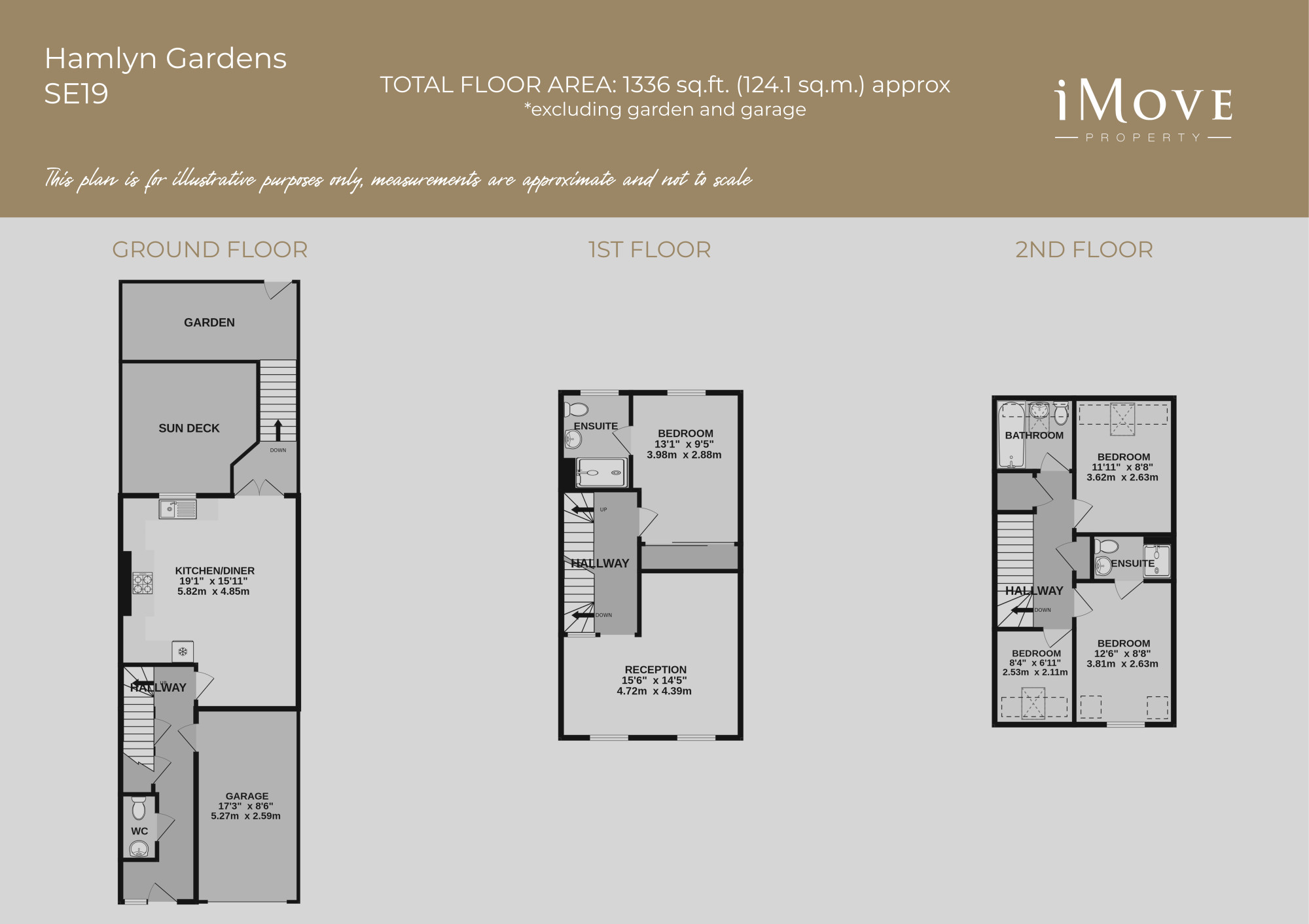 35, Hamlyn Gardens, London floorplan