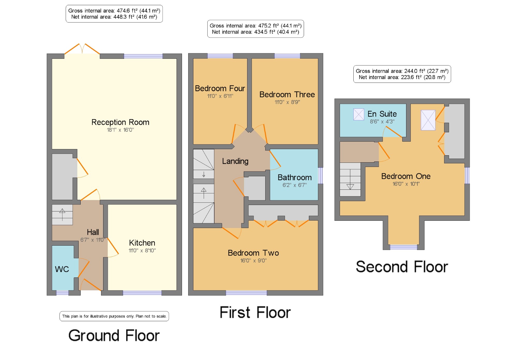 4 Bedrooms Semi-detached house for sale in Woodbrooke Grove, Northfield, Birmingham, West Midlands B31