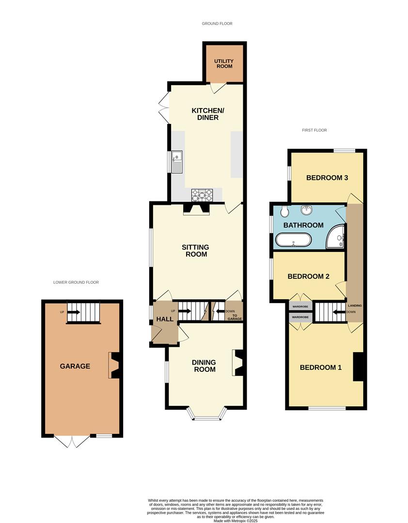 The Beeches, Lake Road, Rudyard floorplan