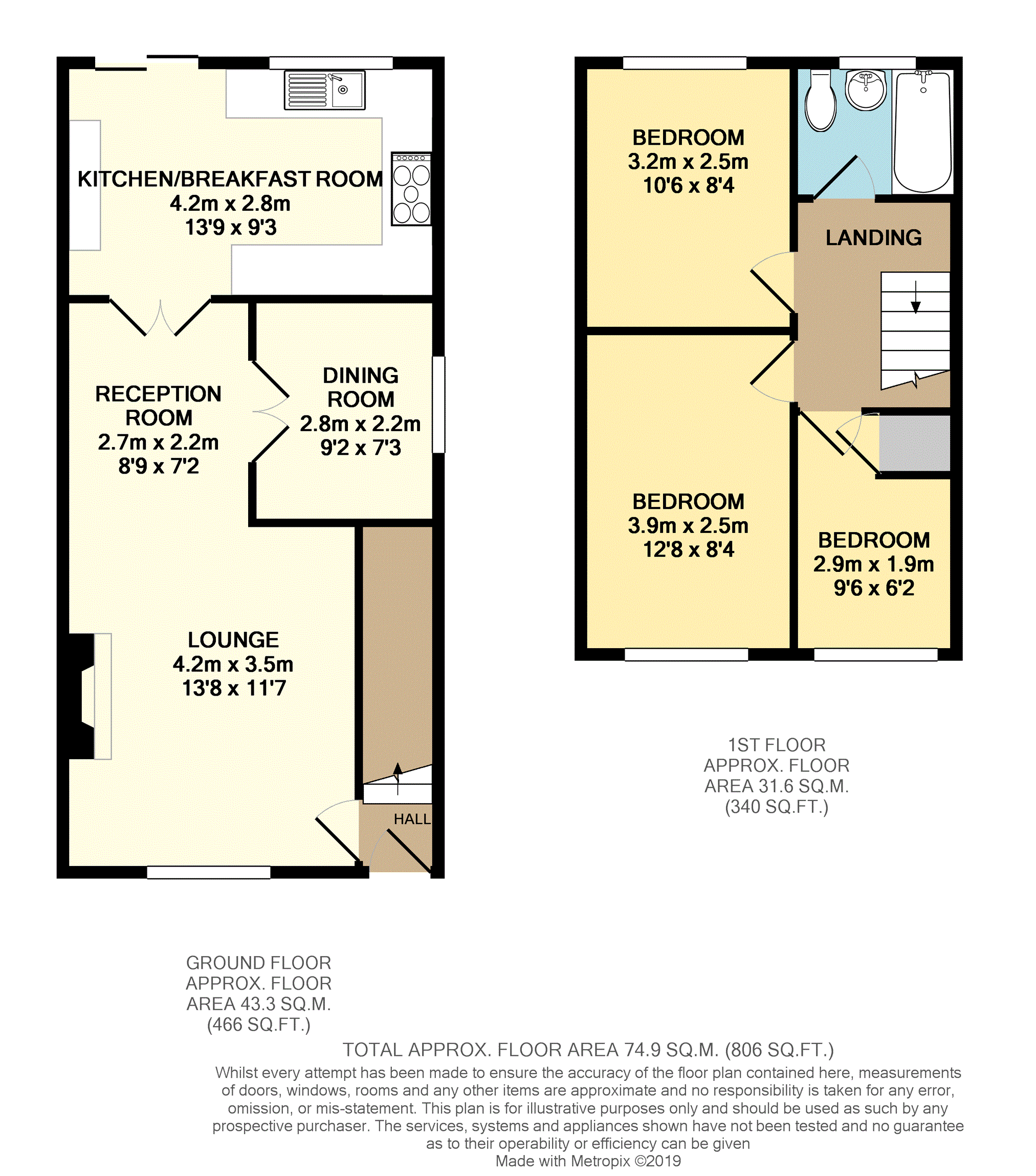 3 Bedrooms Semi-detached house for sale in Shawfields, Stalybridge SK15