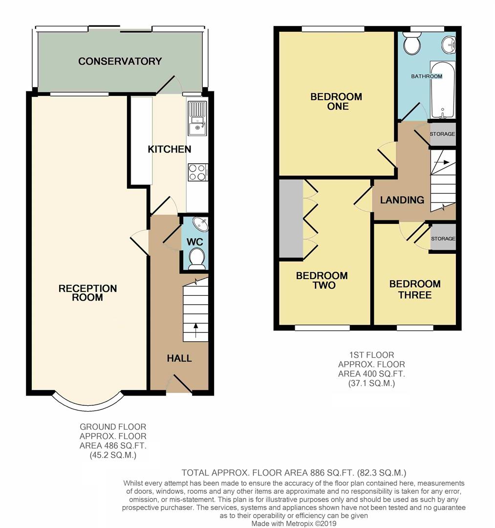 3 Bedrooms Terraced house for sale in Copthorne Avenue, Ilford IG6