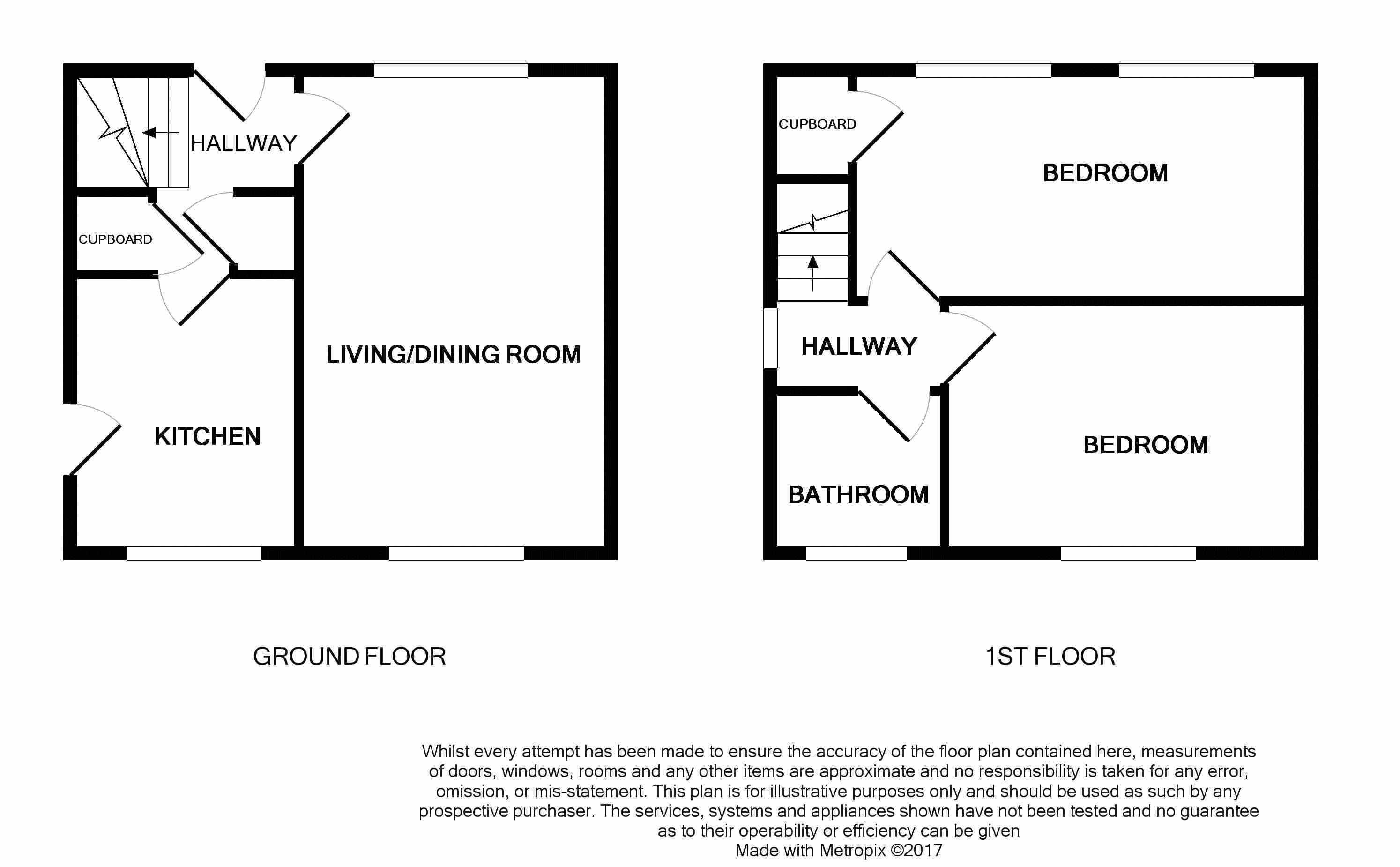 2 Bedrooms Semi-detached house for sale in Dovecot Road, Tullibody, Alloa FK10