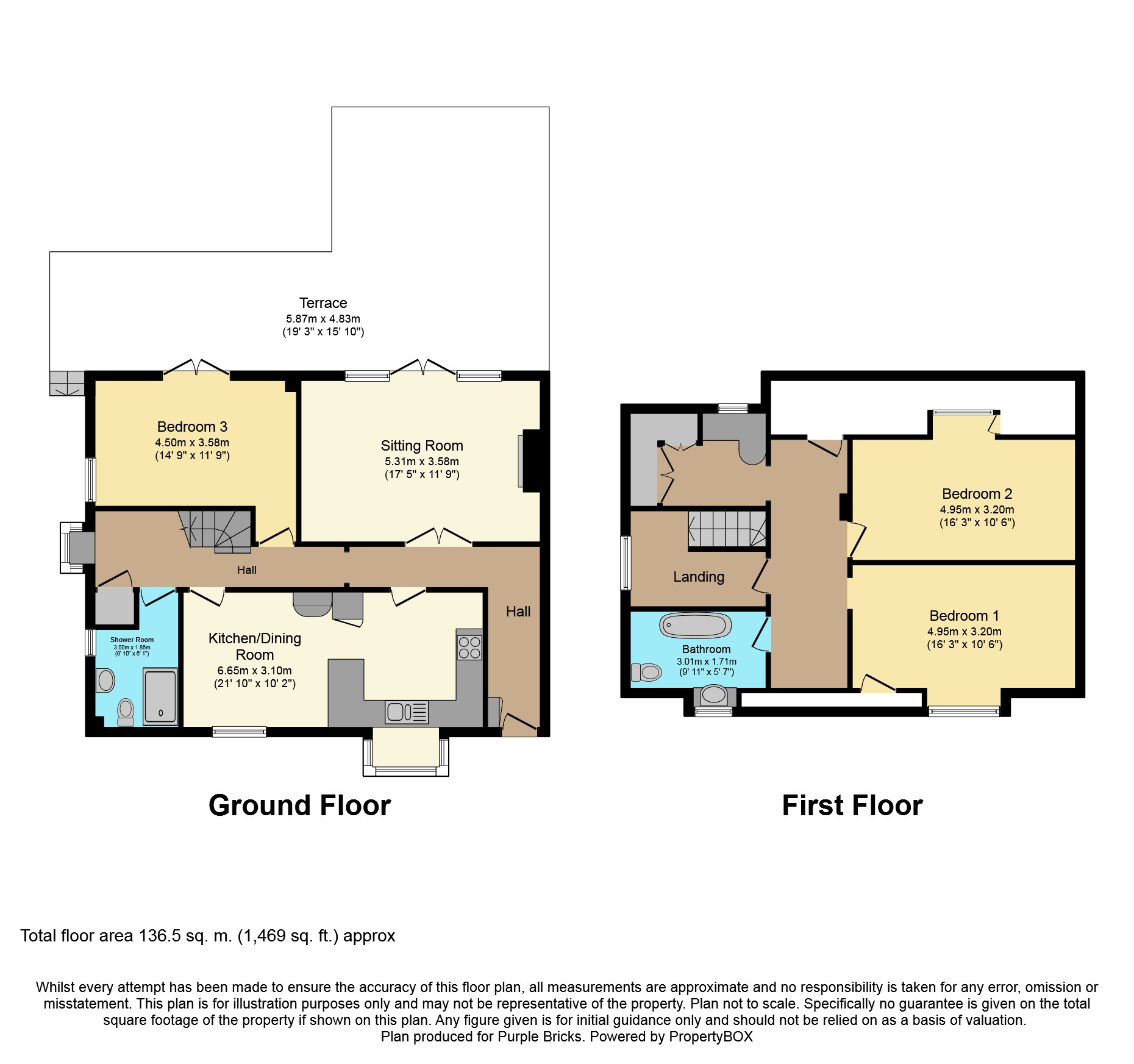 3 Bedrooms Semi-detached house for sale in Mount Pleasant, Arundel BN18