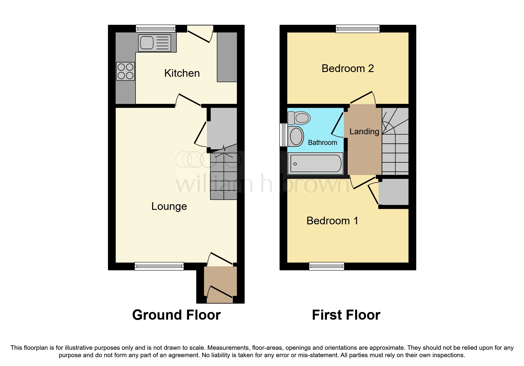 North End Drive, Harlington, Doncaster DN5, 2 bedroom semidetached