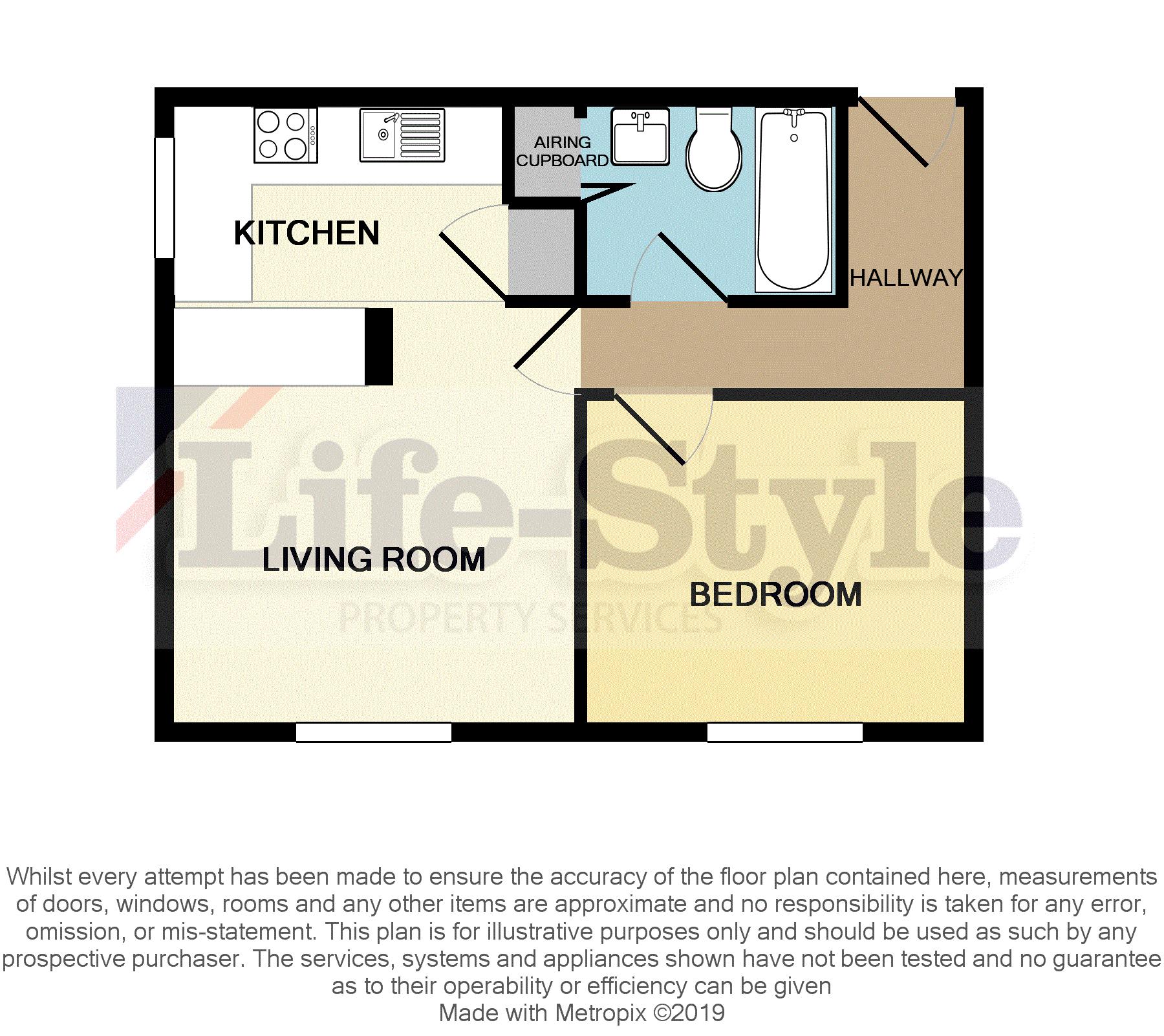 1 Bedrooms Flat to rent in Palmers Leaze, Bradley Stoke, Bristol BS32