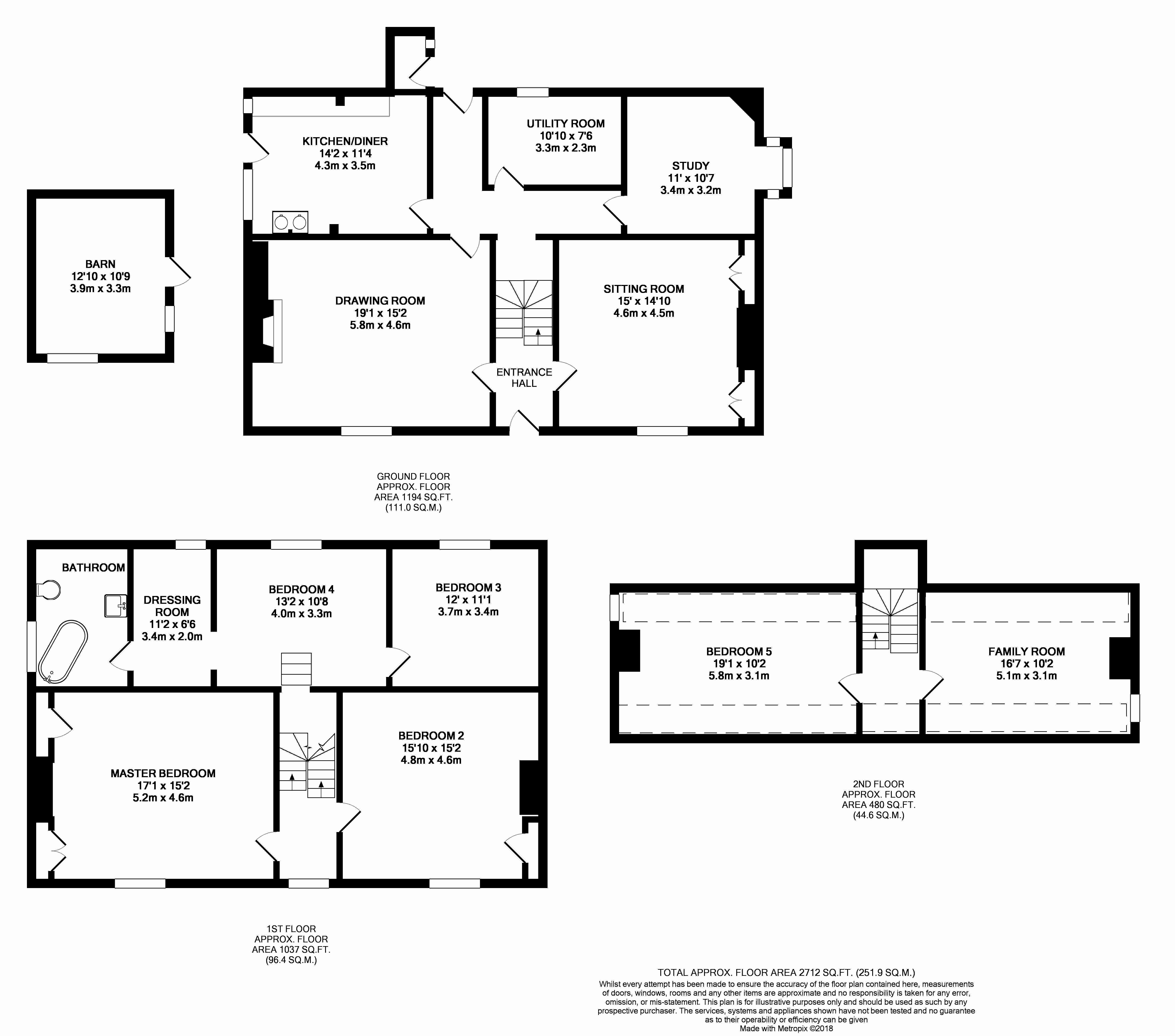 5 Bedrooms Cottage for sale in Church Street, Littlehampton BN17