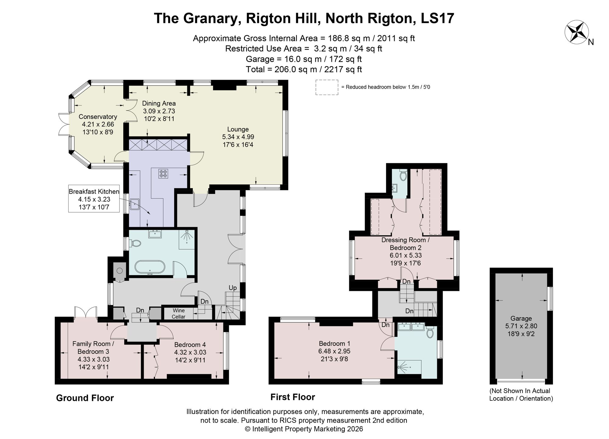 The Granary, Leeds floorplan