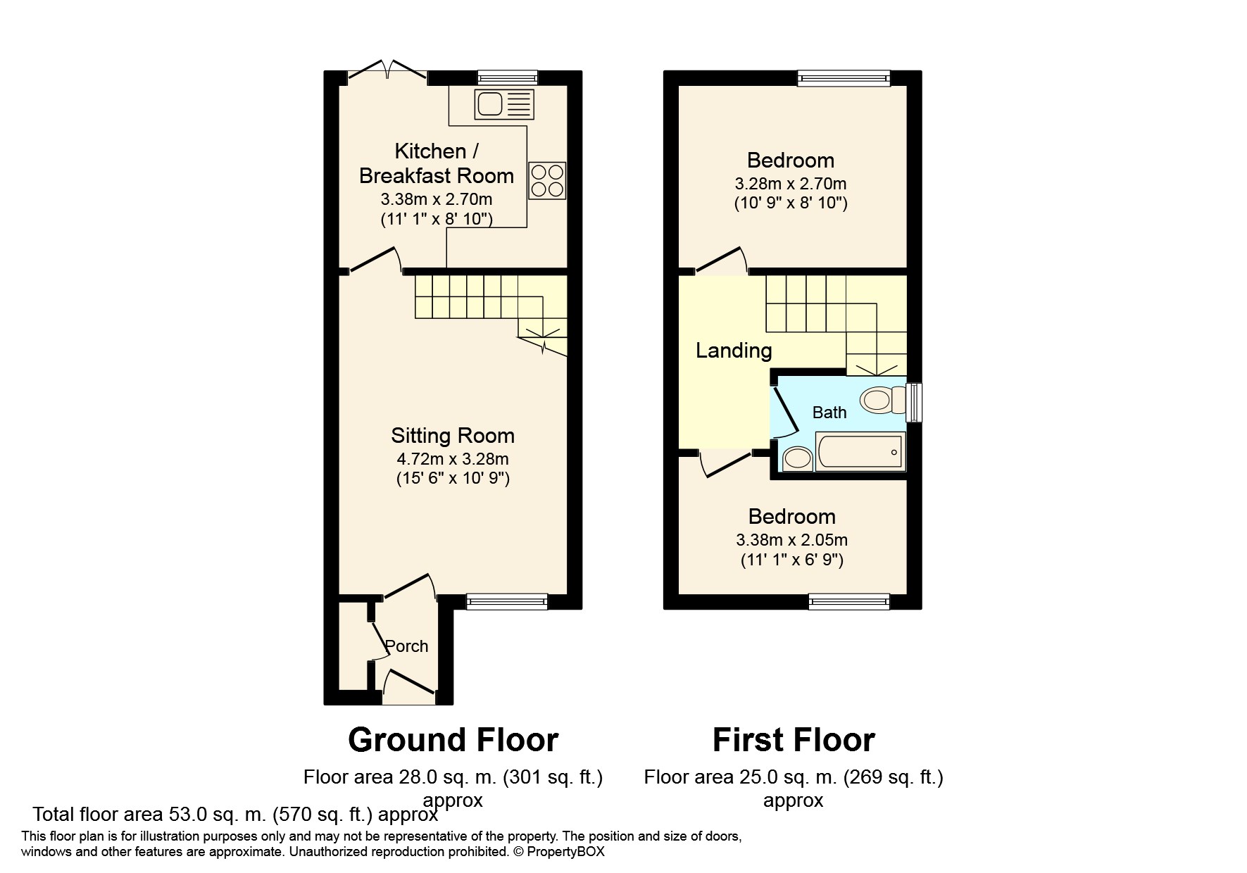 2 Bedrooms End terrace house for sale in Ropeland Way, Horsham RH12