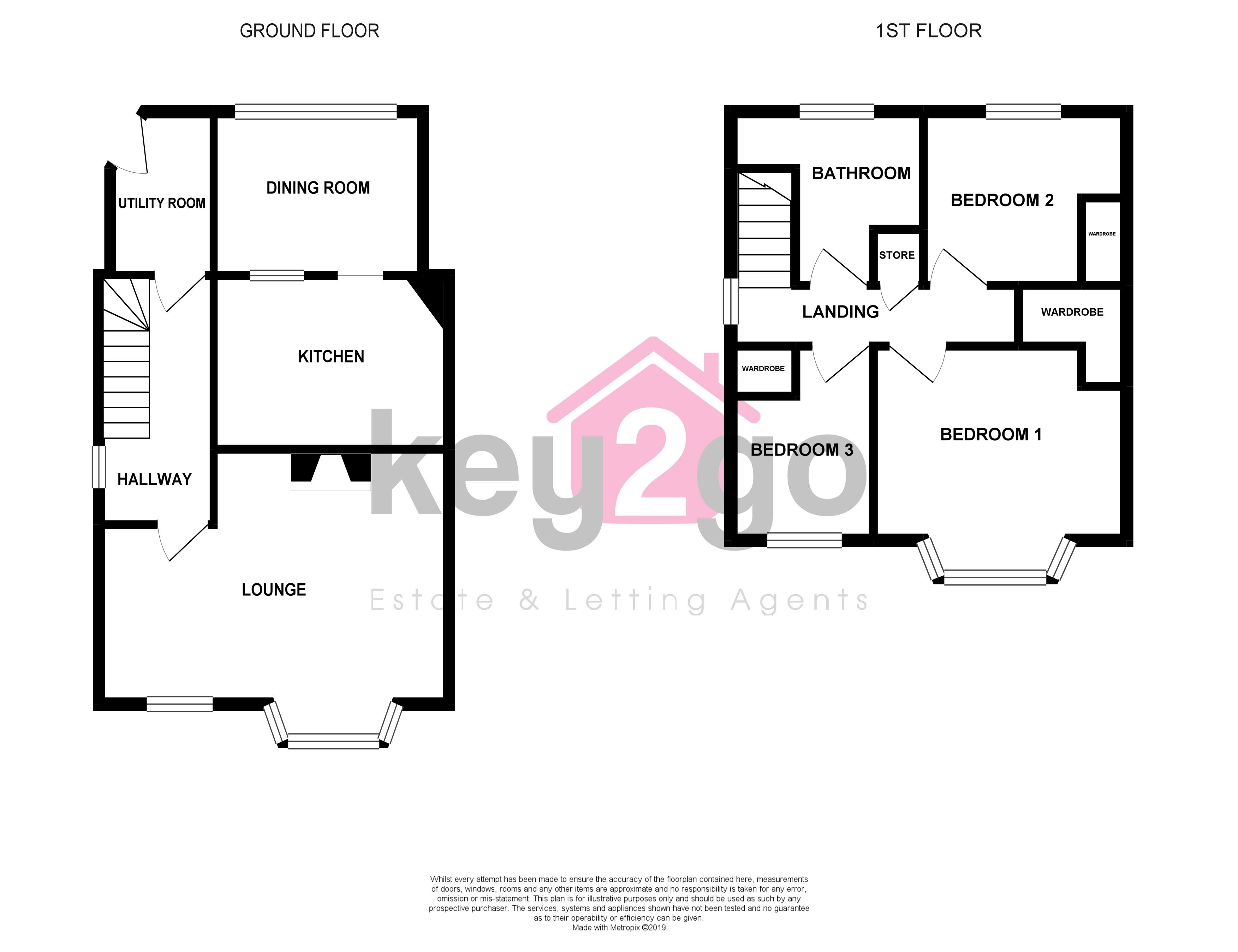 3 Bedrooms Semi-detached house for sale in Hayfield Crescent, Sheffield S12