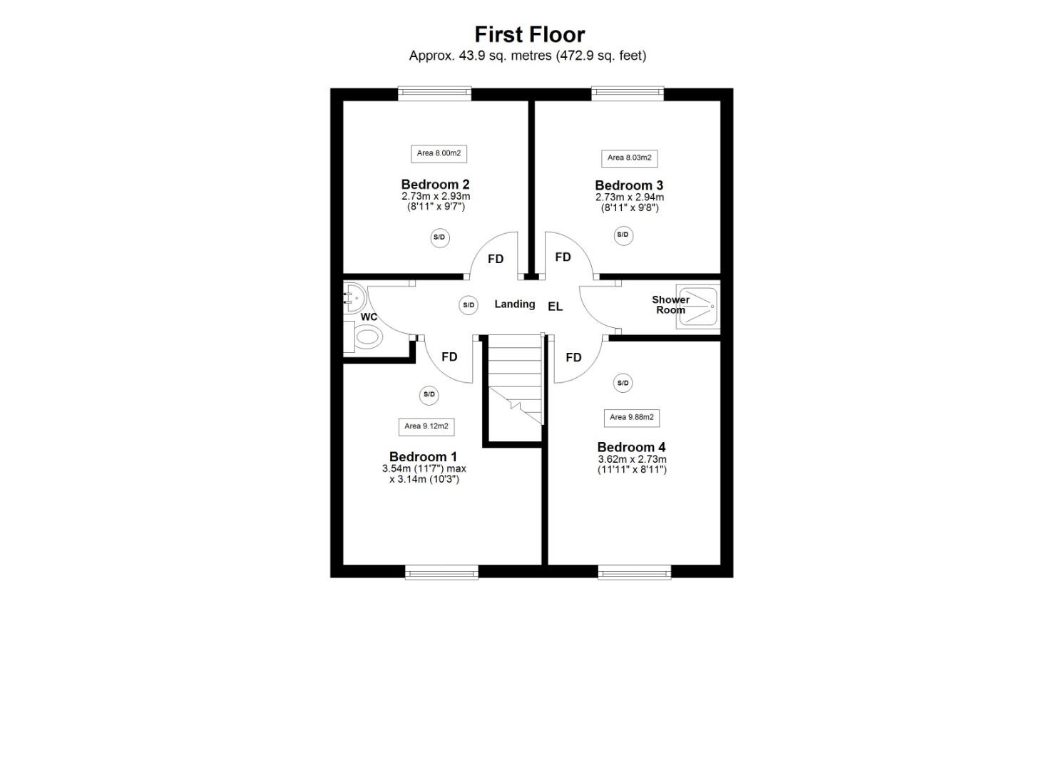 Room 3, 1, Langton Close, Sunderland floorplan