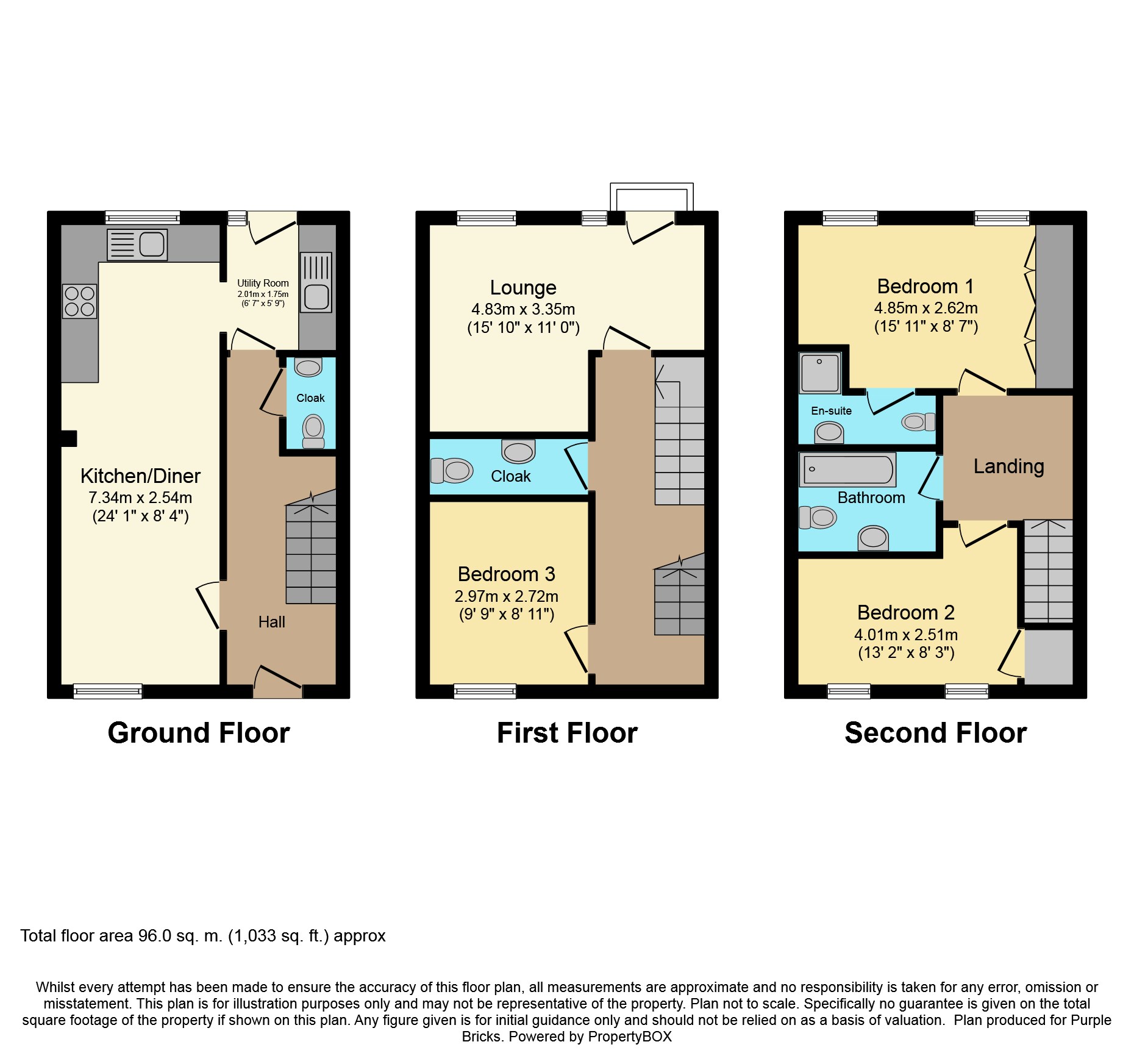 3 Bedrooms Town house for sale in Field Close, Bilston WV14