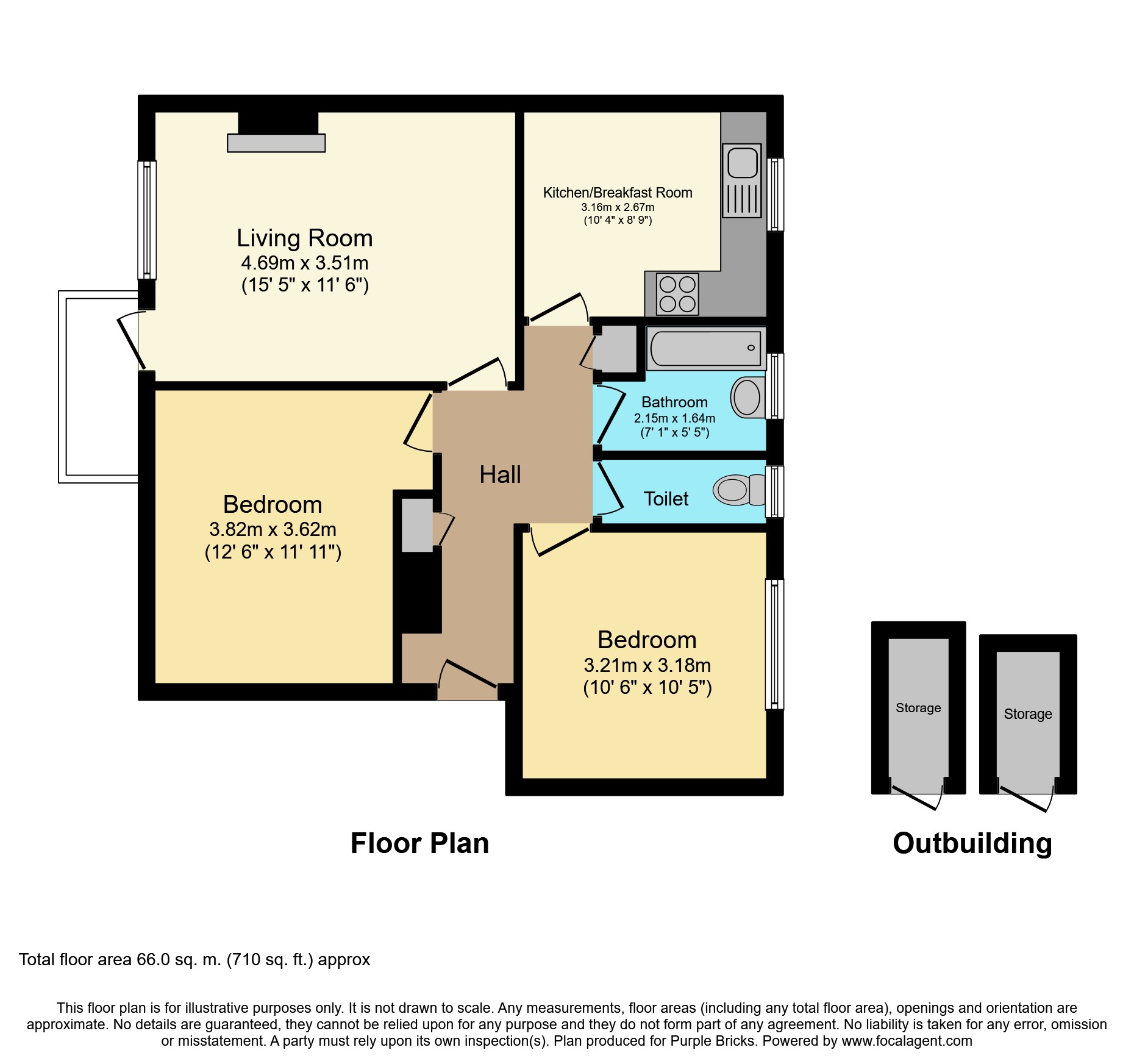 2 Bedrooms Flat for sale in Rainham Road South, Dagenham RM10