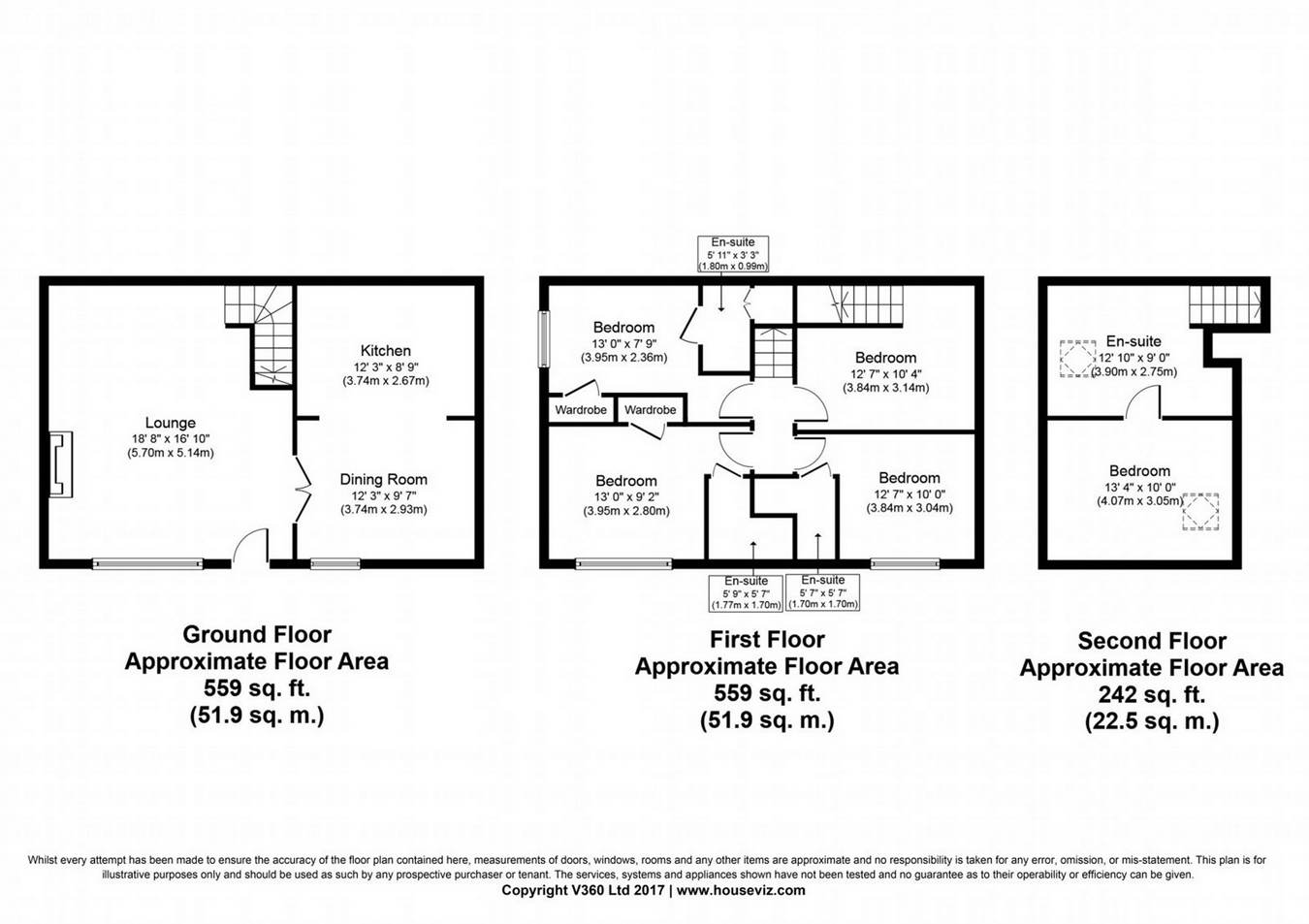 4 Bedrooms Semi-detached house for sale in St Whites Road, Cinderford, Gloucestershire GL14