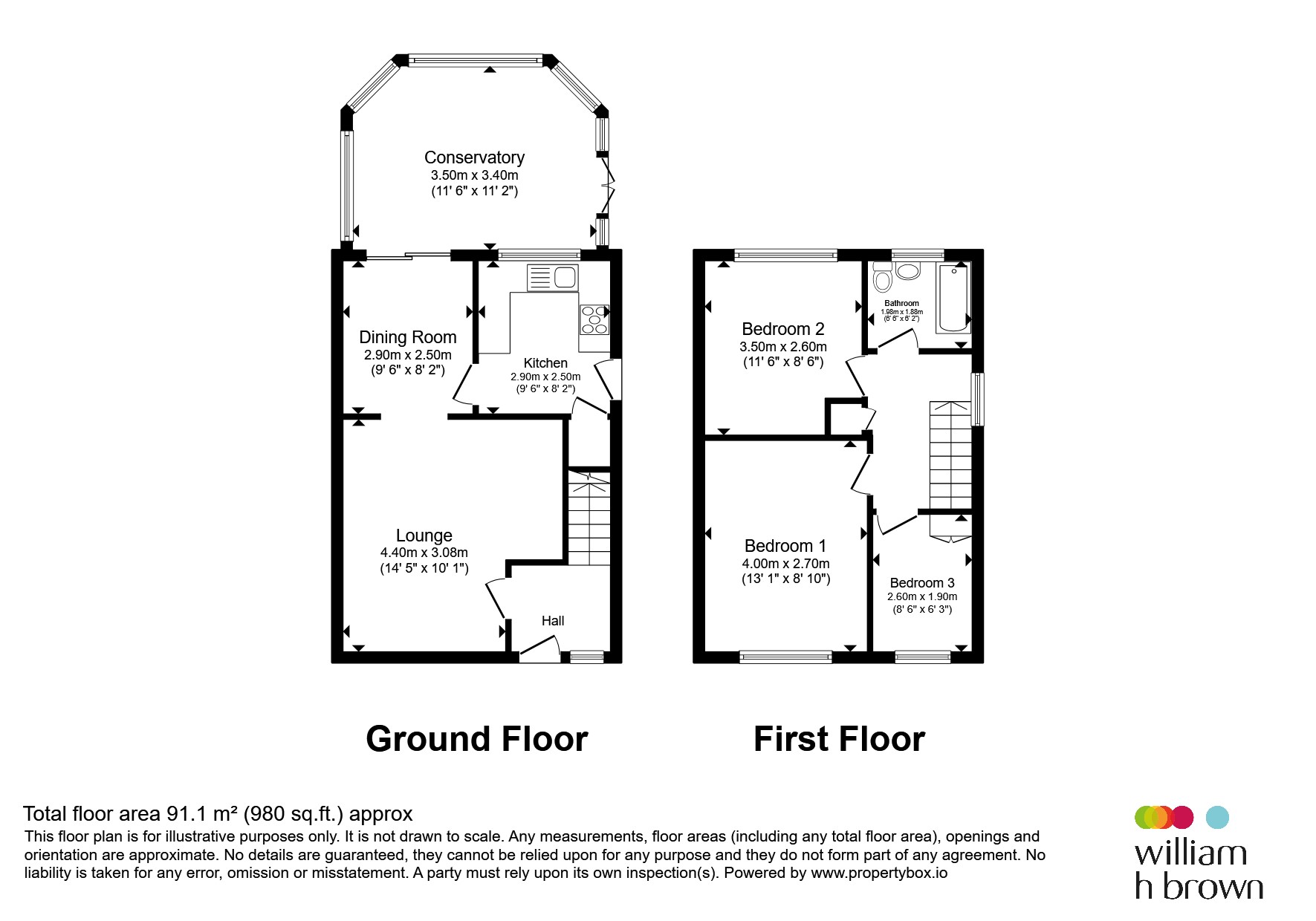 33, Wadsworth Avenue, Sheffield floorplan