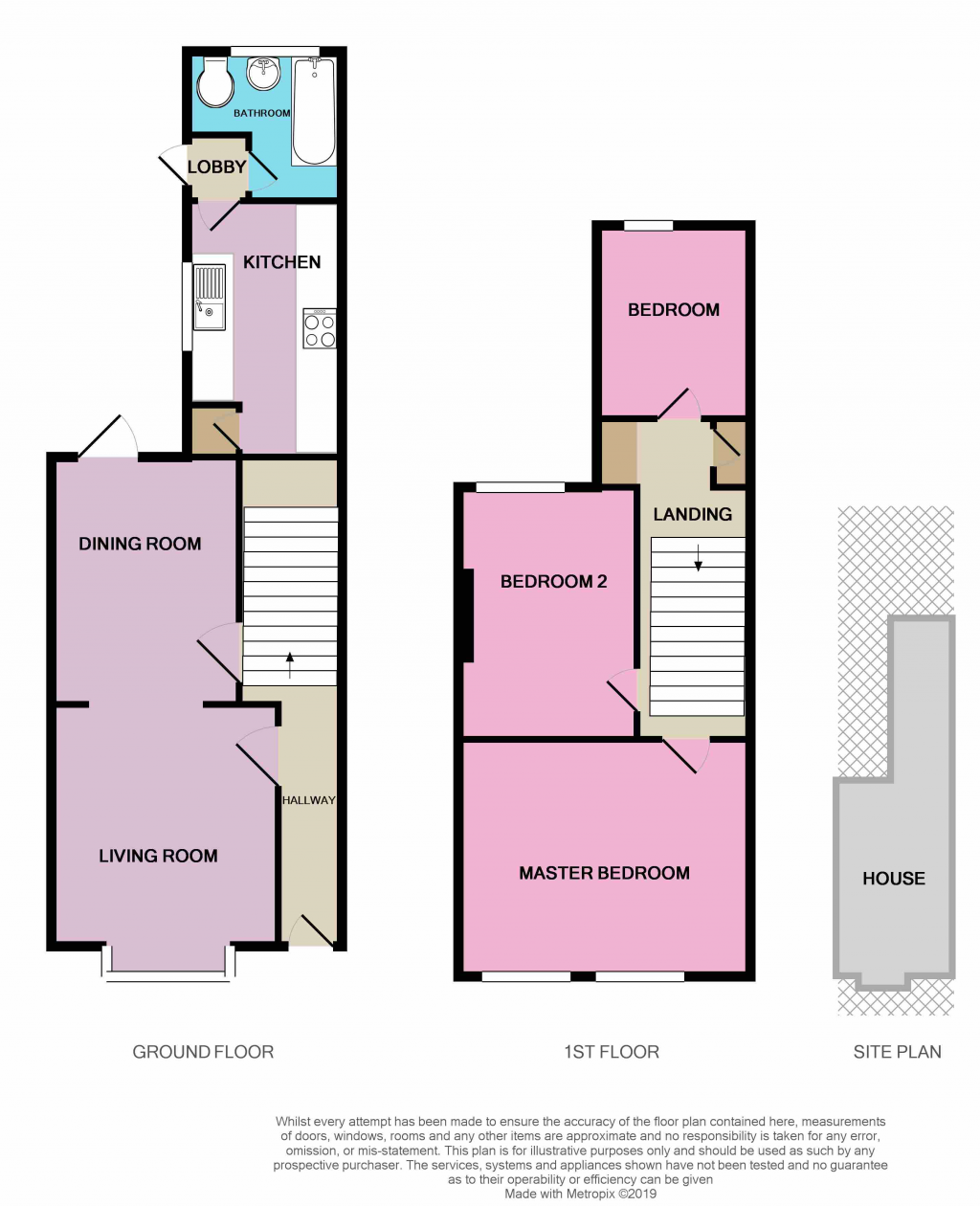 3 Bedrooms Terraced house for sale in Avenue Road, Westcliff-On-Sea SS0