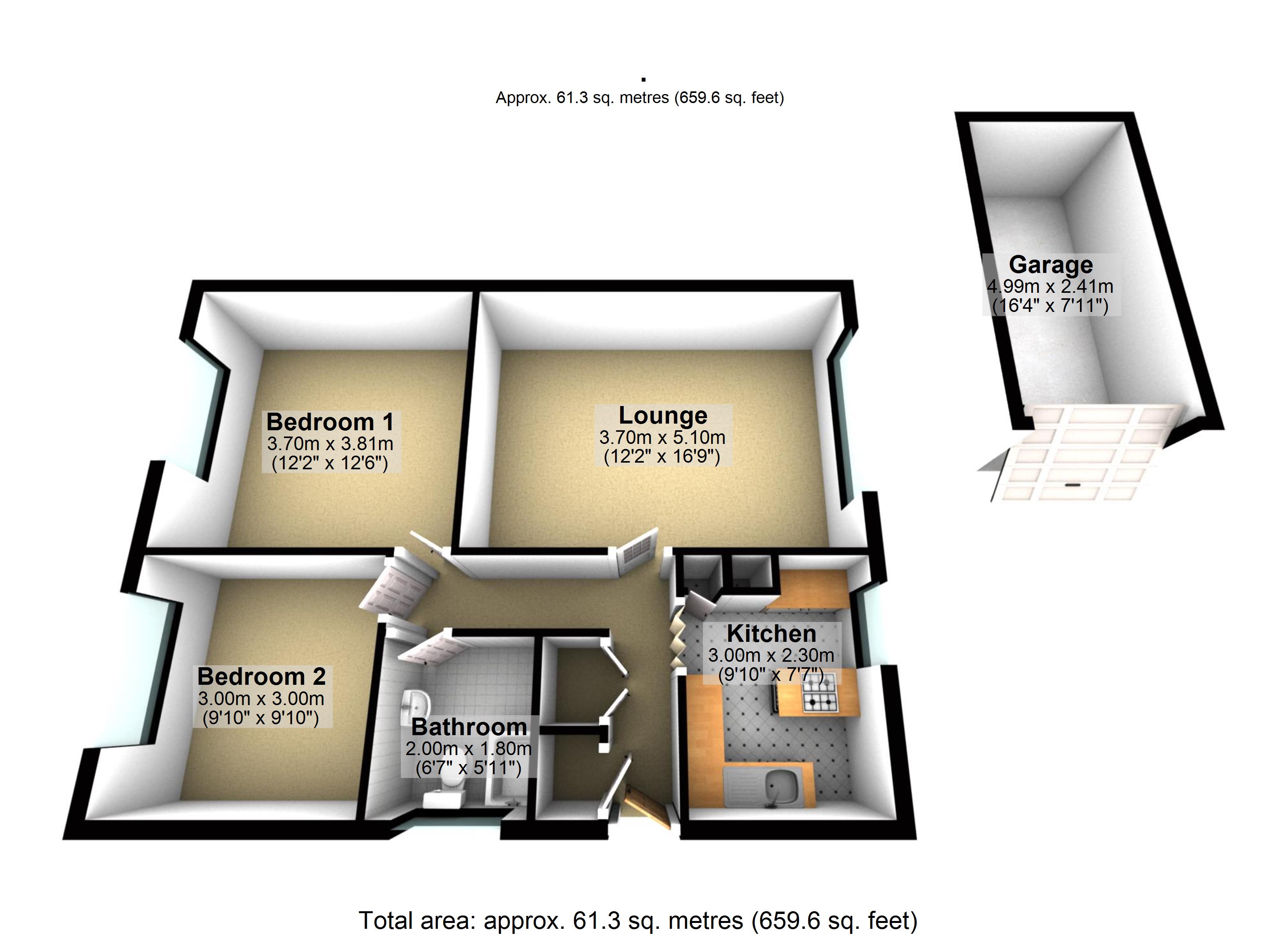 2 Bedrooms Flat for sale in Milton Road, Sheffield S7