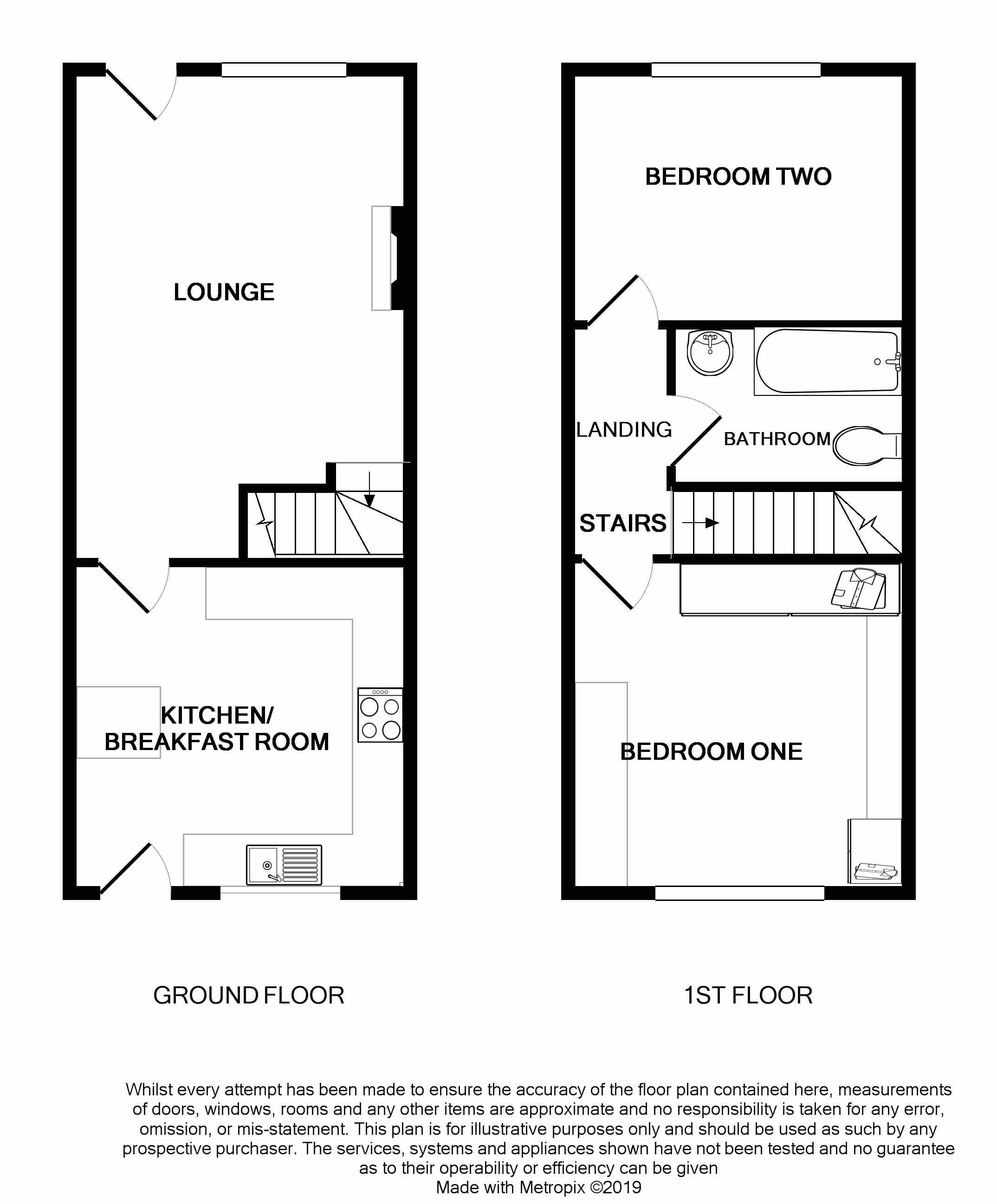 2 Bedrooms Terraced house for sale in Moorings Court, The Waterside, Hook, Goole DN14