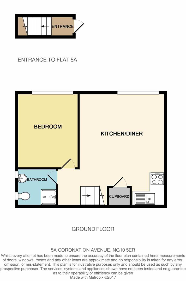 2 Bedrooms Semi-detached house for sale in Coronation Avenue, Sandiacre, Nottingham NG10