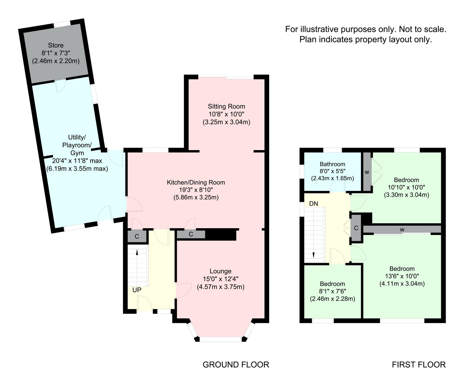 3 Bedrooms Semi-detached house for sale in The Priory, Neston, Cheshire CH64