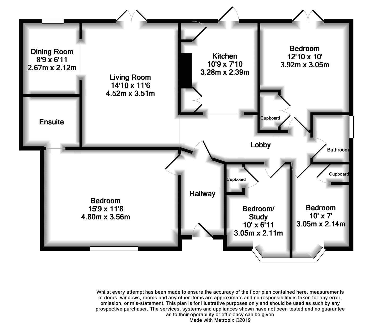 3 Bedrooms Detached bungalow for sale in East Grinstead, West Sussex RH19