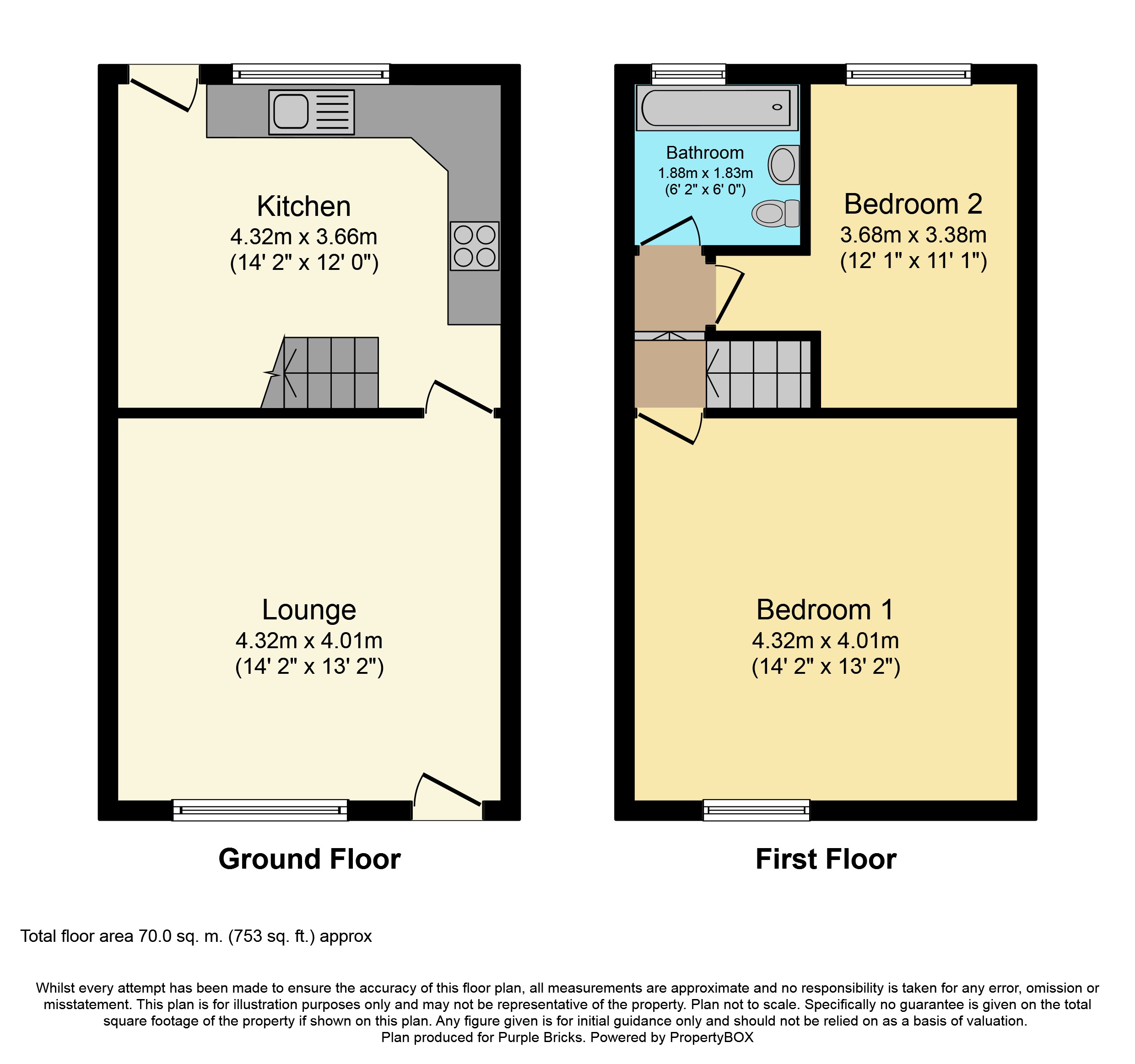 2 Bedrooms Terraced house for sale in Melrose Avenue, Bolton BL1