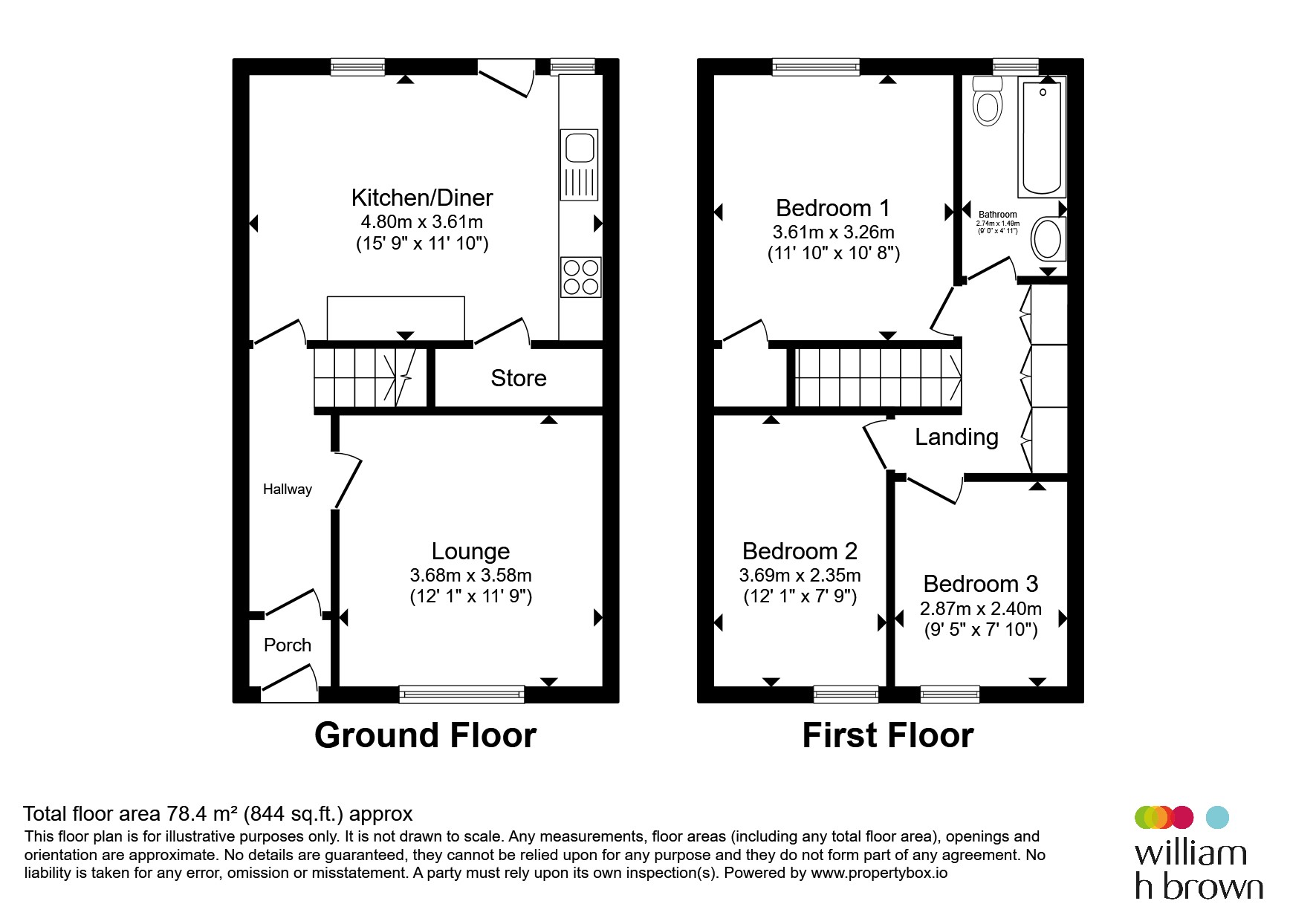 6, Raseby Close, SHEFFIELD floorplan