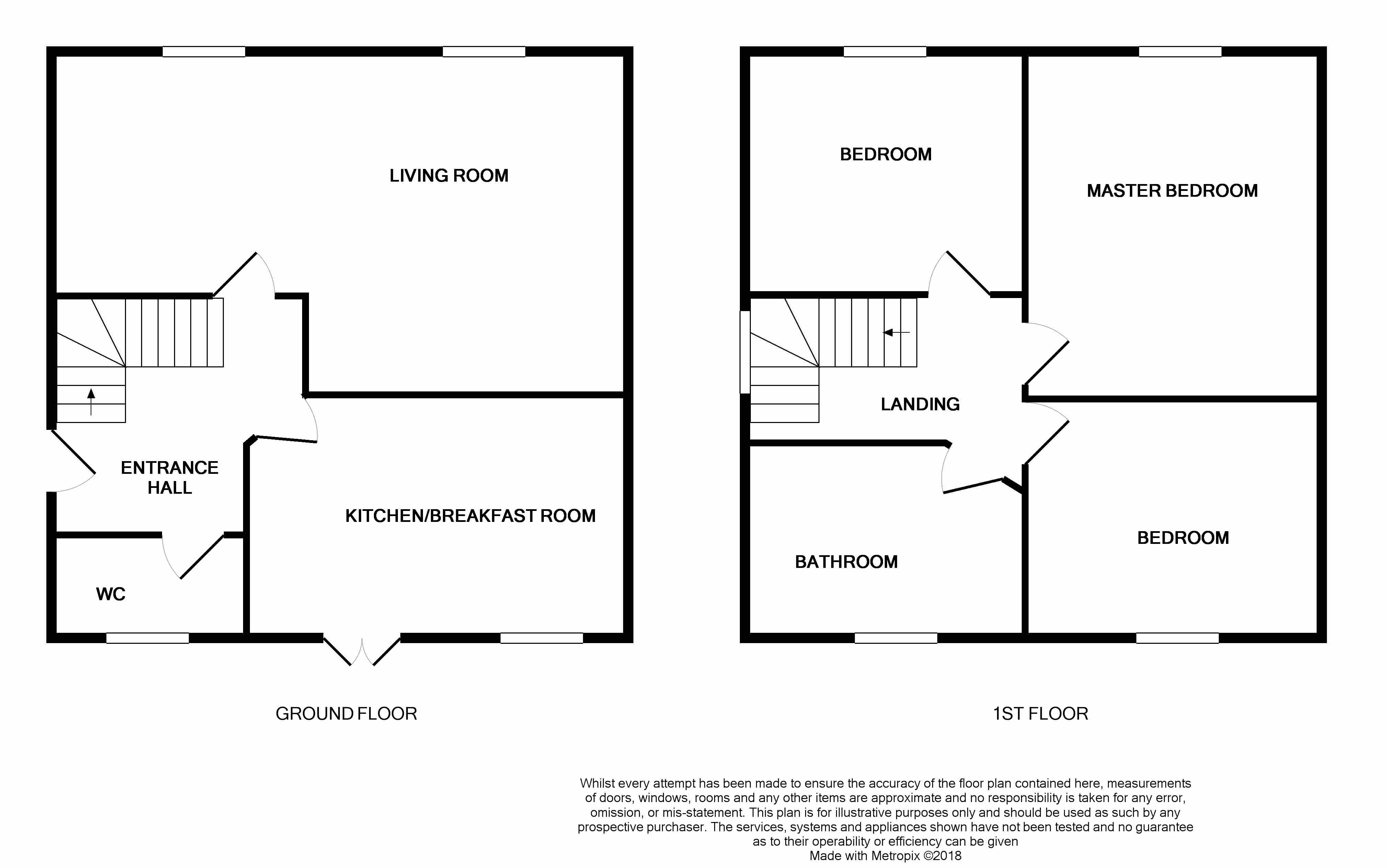 3 Bedrooms Semi-detached house for sale in Gilbert Road, Bircotes, Doncaster DN11