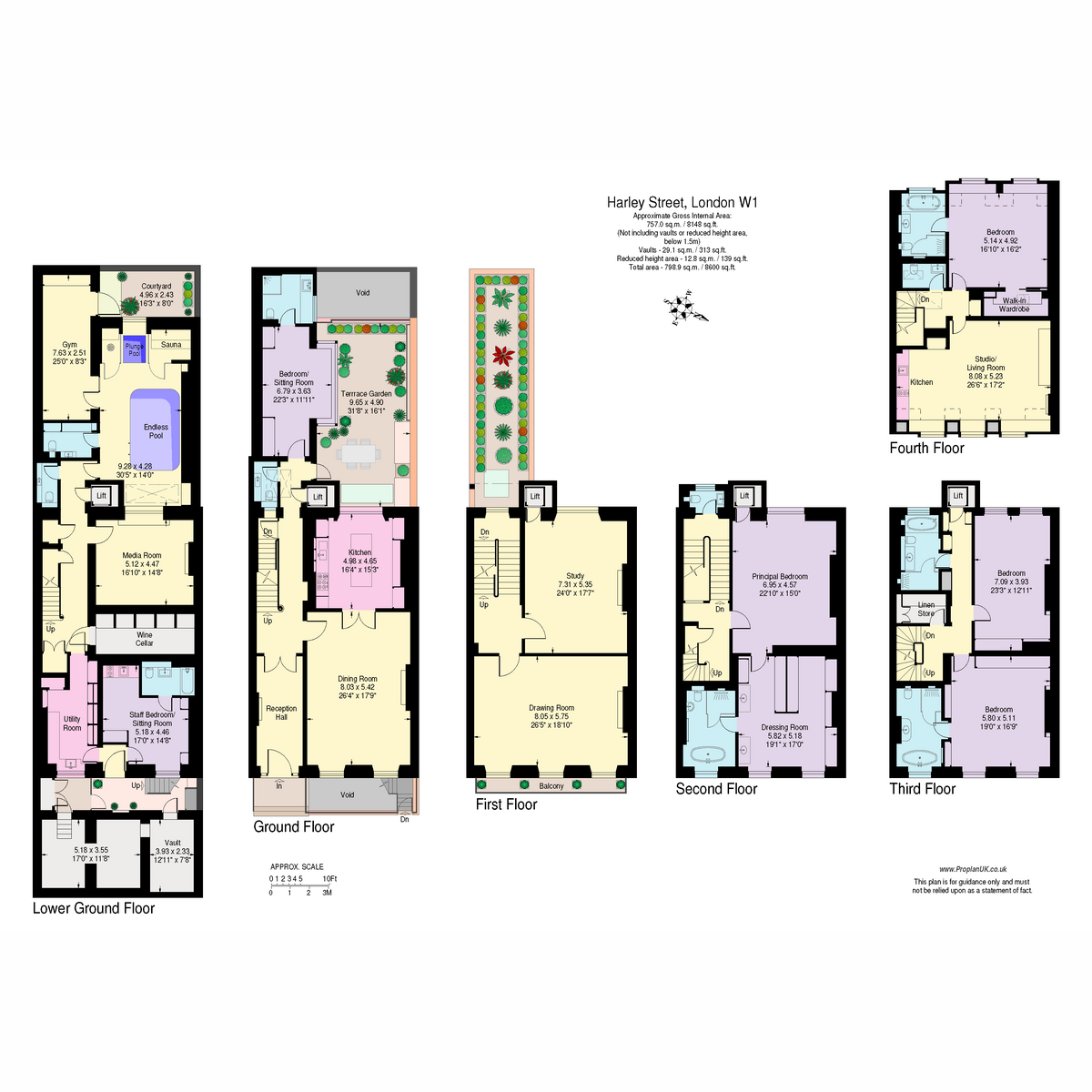 135, Harley Street, London floorplan