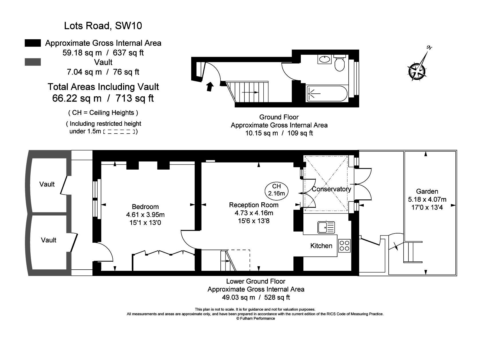 1 Bedrooms Flat for sale in Lots Road, London SW10