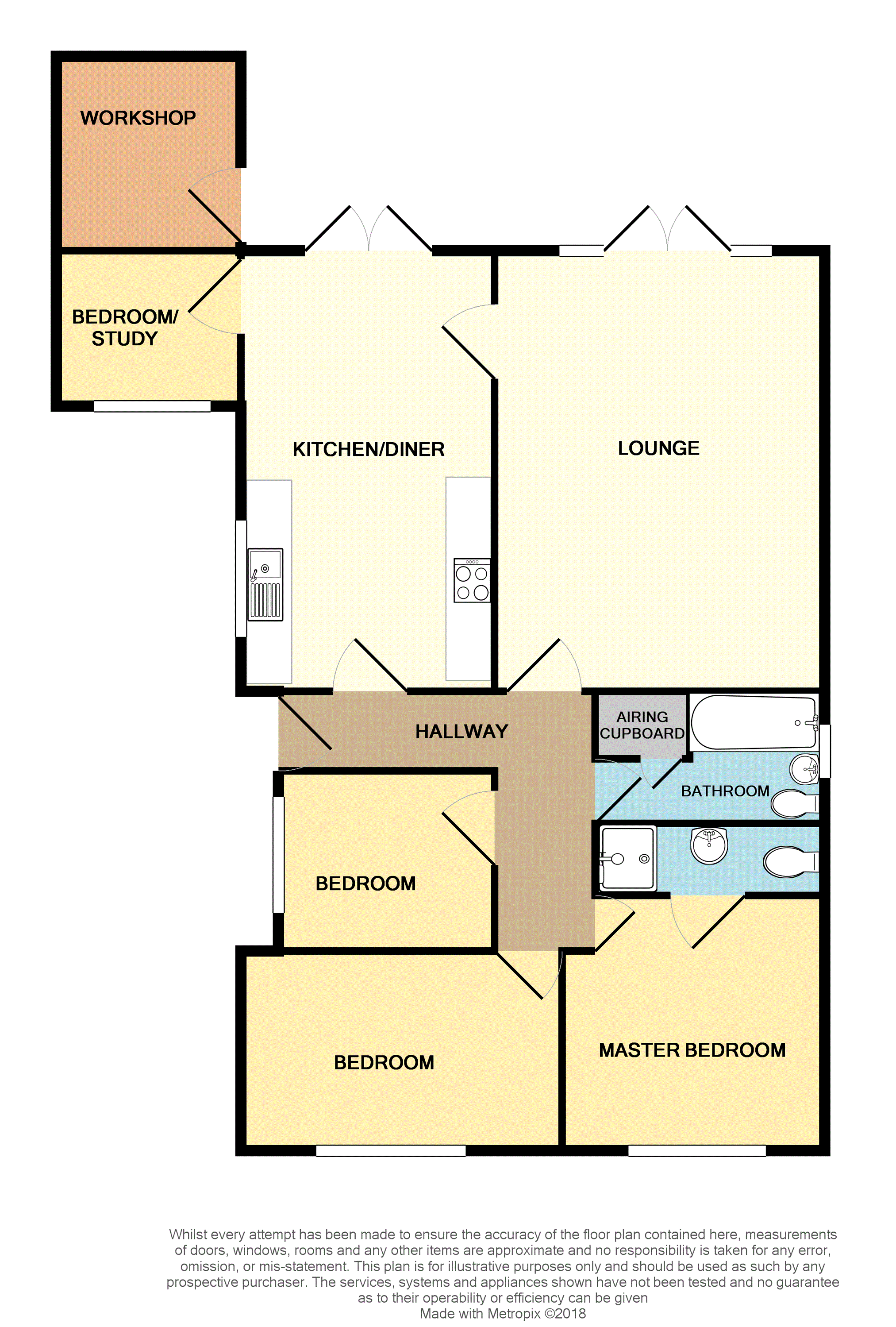 3 Bedrooms Detached bungalow for sale in Shurland Avenue, Sheerness ME12