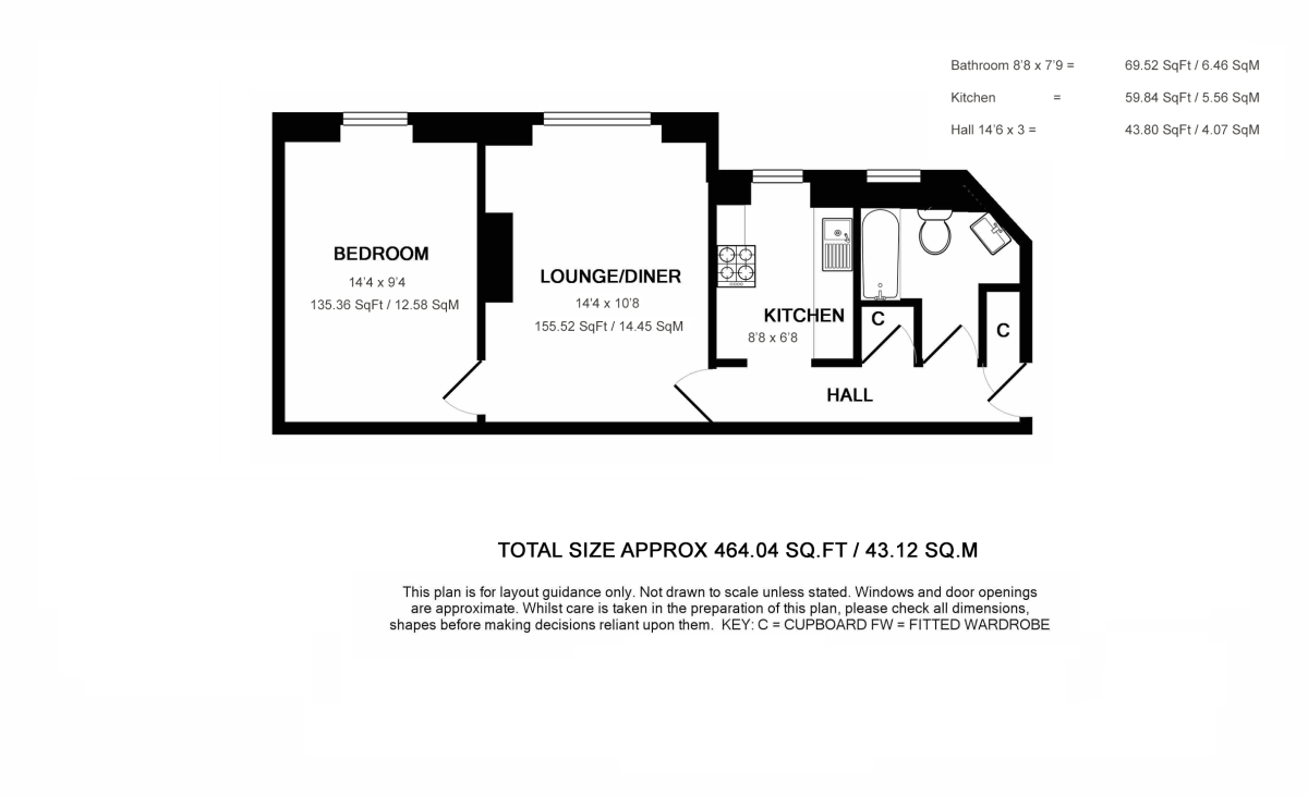 1 Bedrooms Flat for sale in Grosvenor Court London Road, Morden SM4