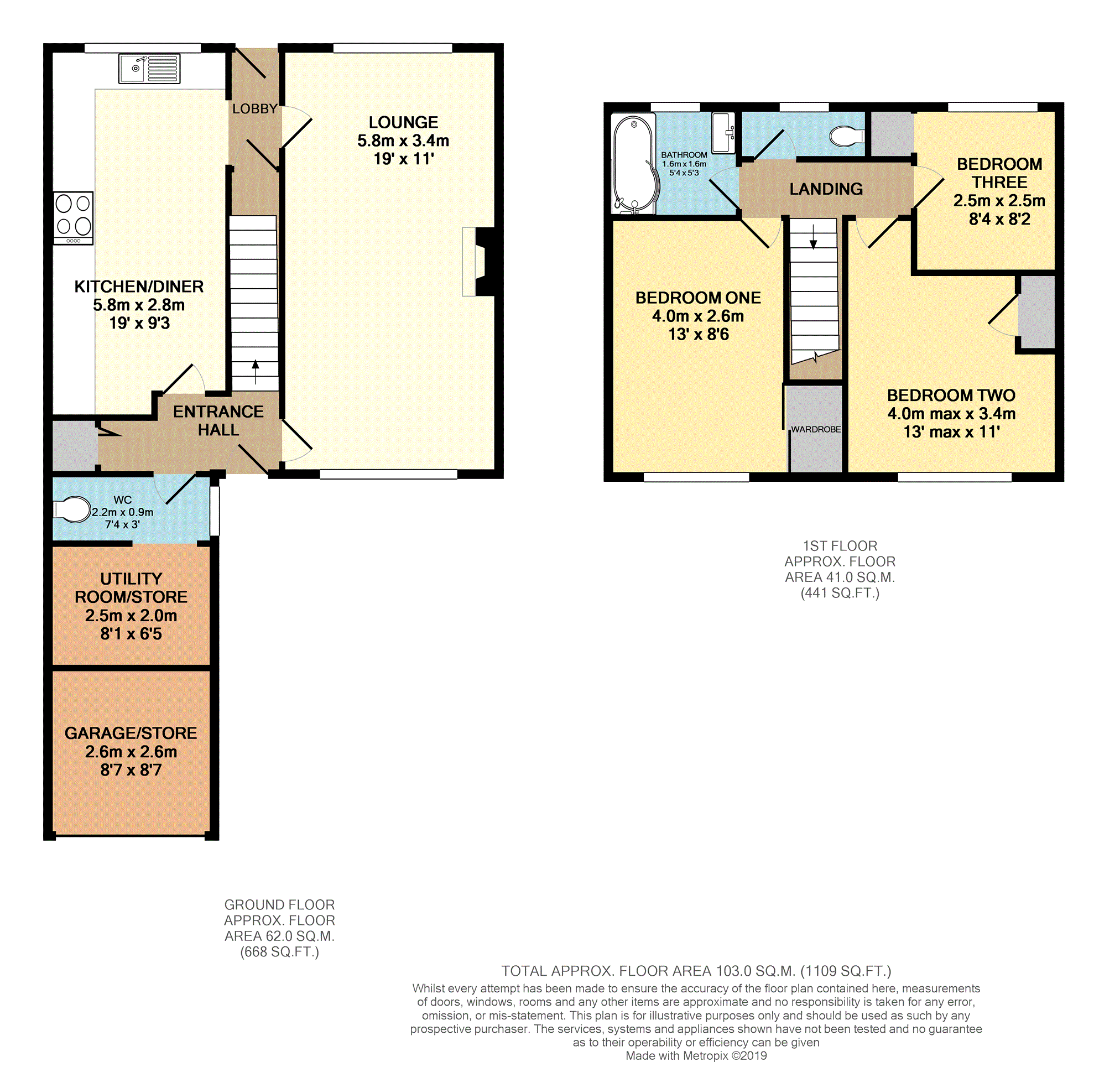 3 Bedrooms Terraced house for sale in Westfield Avenue, Eggborough DN14