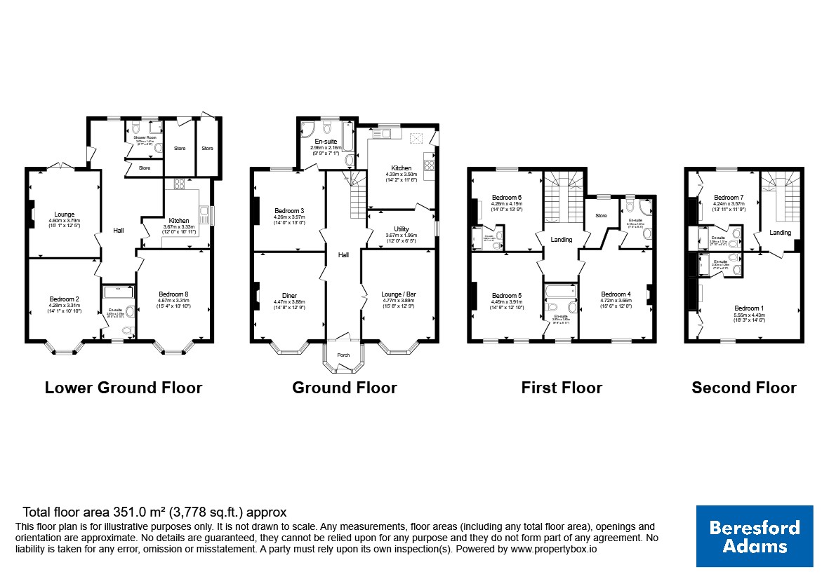Haversham House, 15, Arvon Avenue, Conwy floorplan