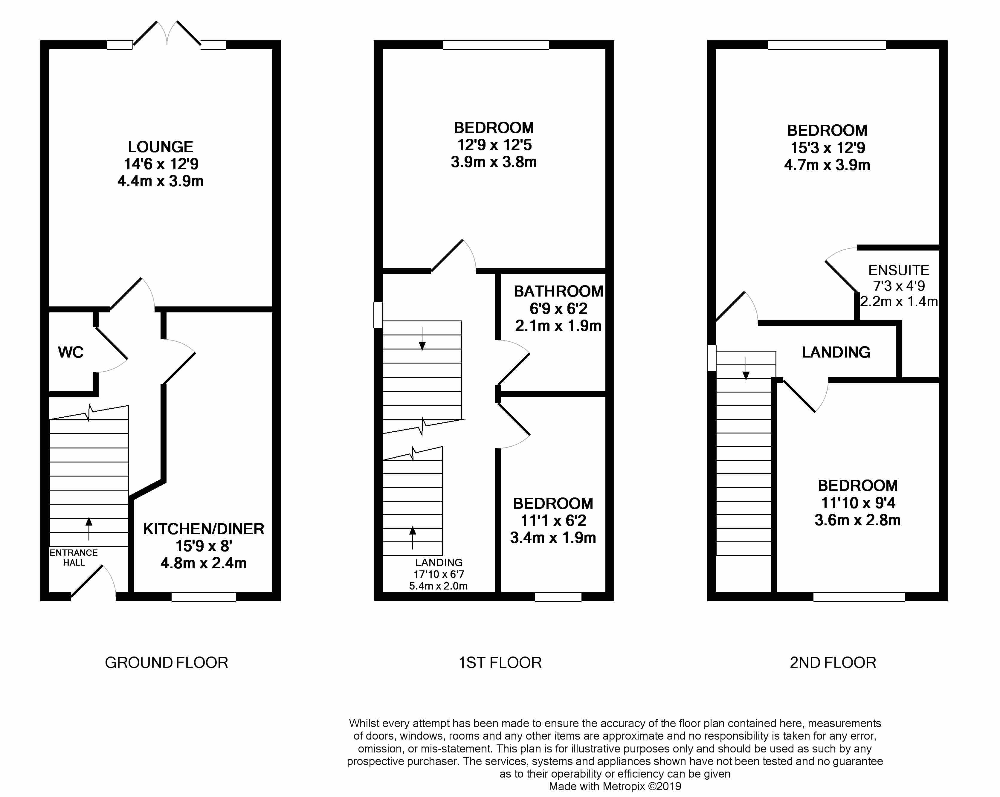 4 Bedrooms End terrace house for sale in Oakland Way, Nottingham NG8
