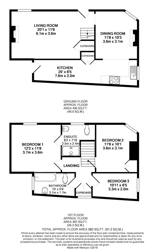 3 Bedrooms Cottage for sale in Windmill Hill, North Curry, Somerset TA3